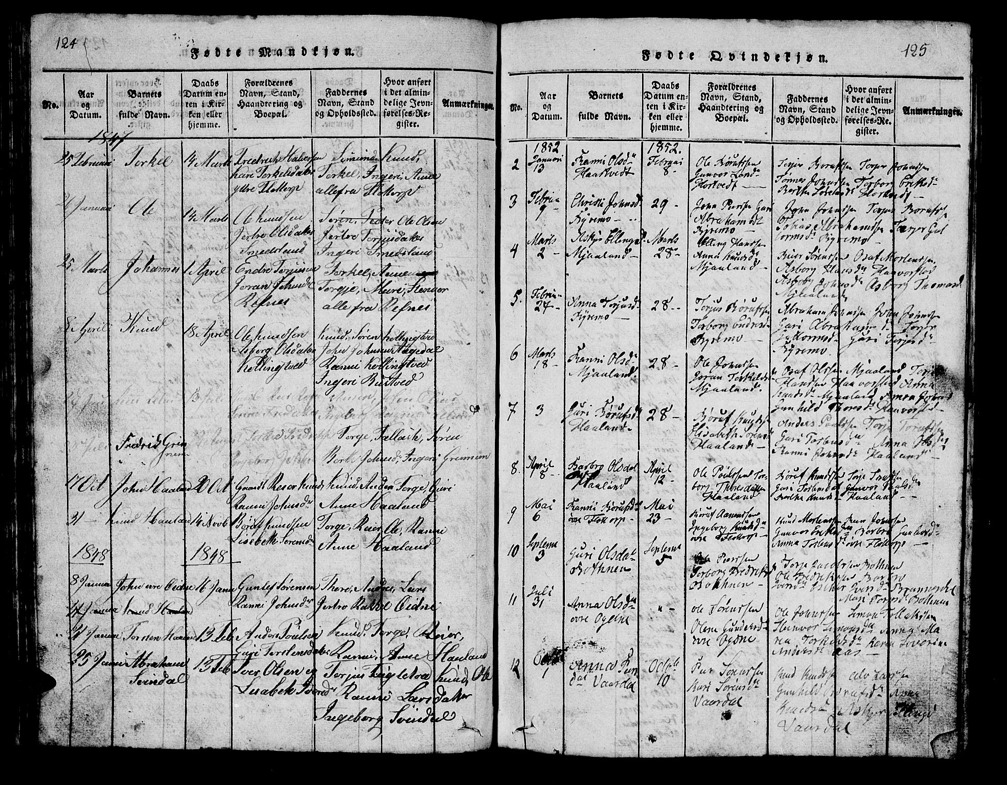 Bjelland sokneprestkontor, AV/SAK-1111-0005/F/Fb/Fbc/L0001: Parish register (copy) no. B 1, 1815-1870, p. 124-125