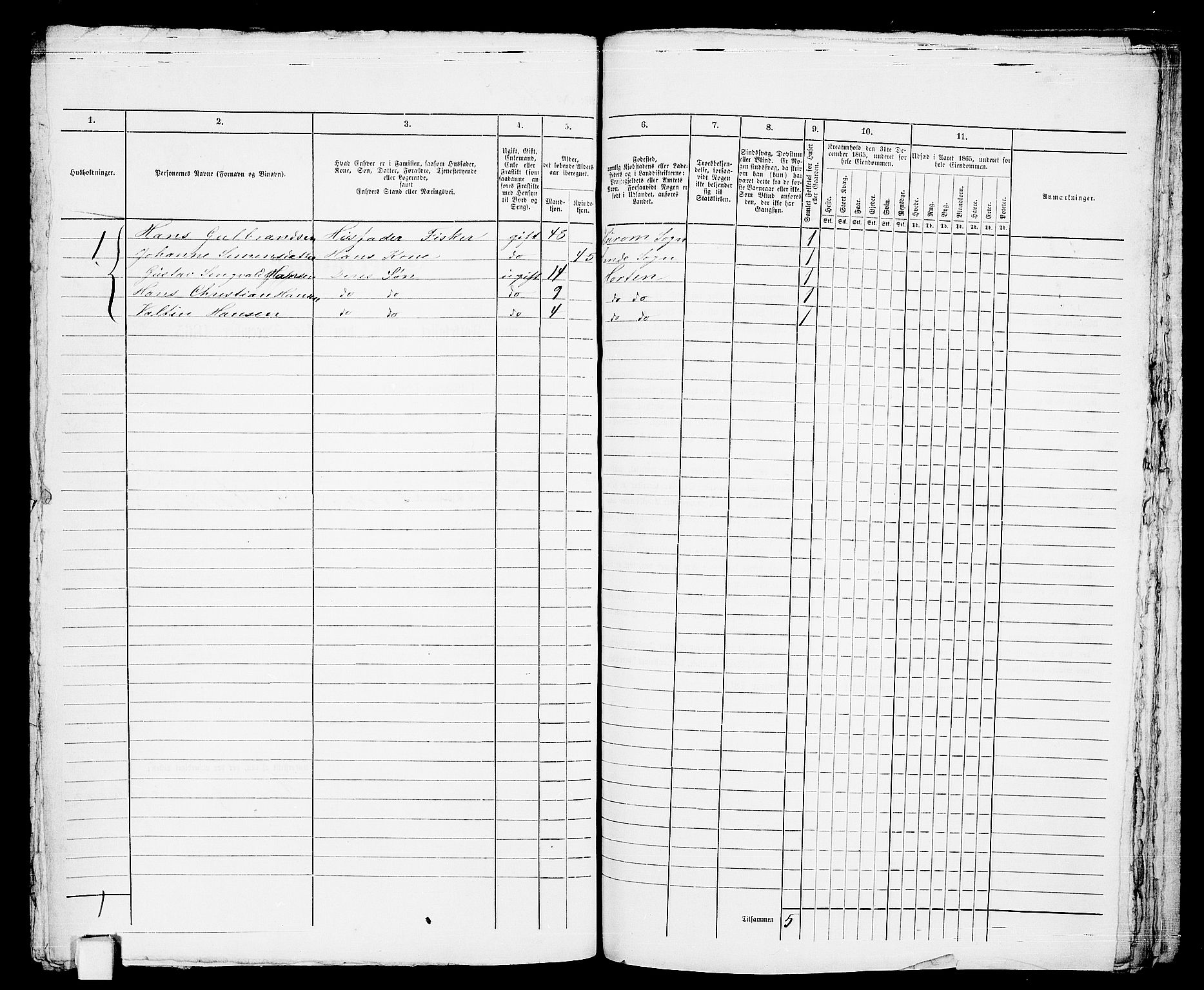 RA, 1865 census for Horten, 1865, p. 1129