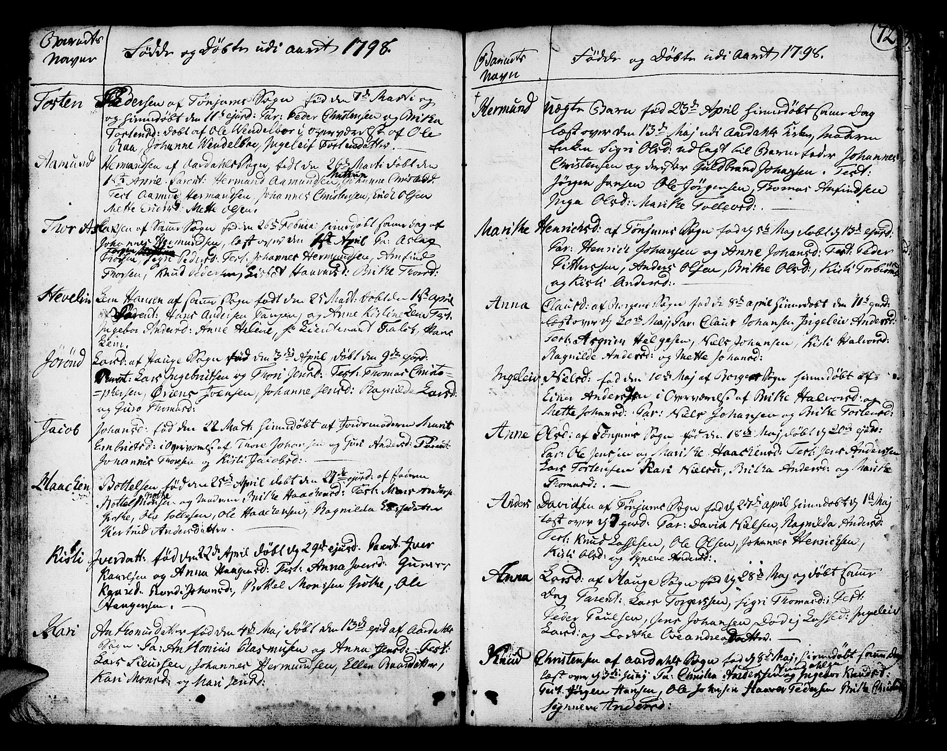 Lærdal sokneprestembete, SAB/A-81201: Parish register (official) no. A 3, 1783-1804, p. 72