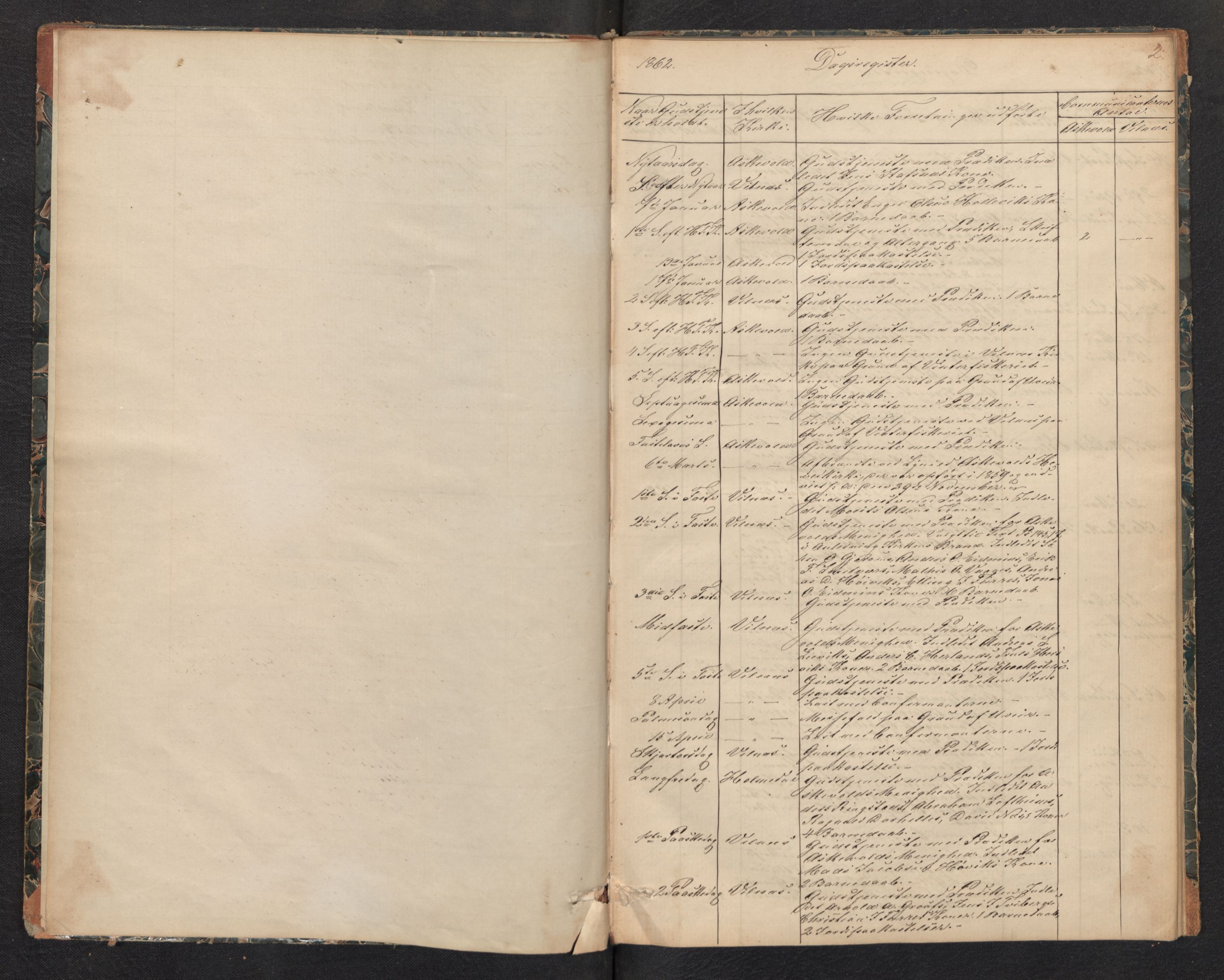 Askvoll sokneprestembete, SAB/A-79501/H/Haa/Haad/L0001: Diary records no. D 1, 1862-1878, p. 1b-2a