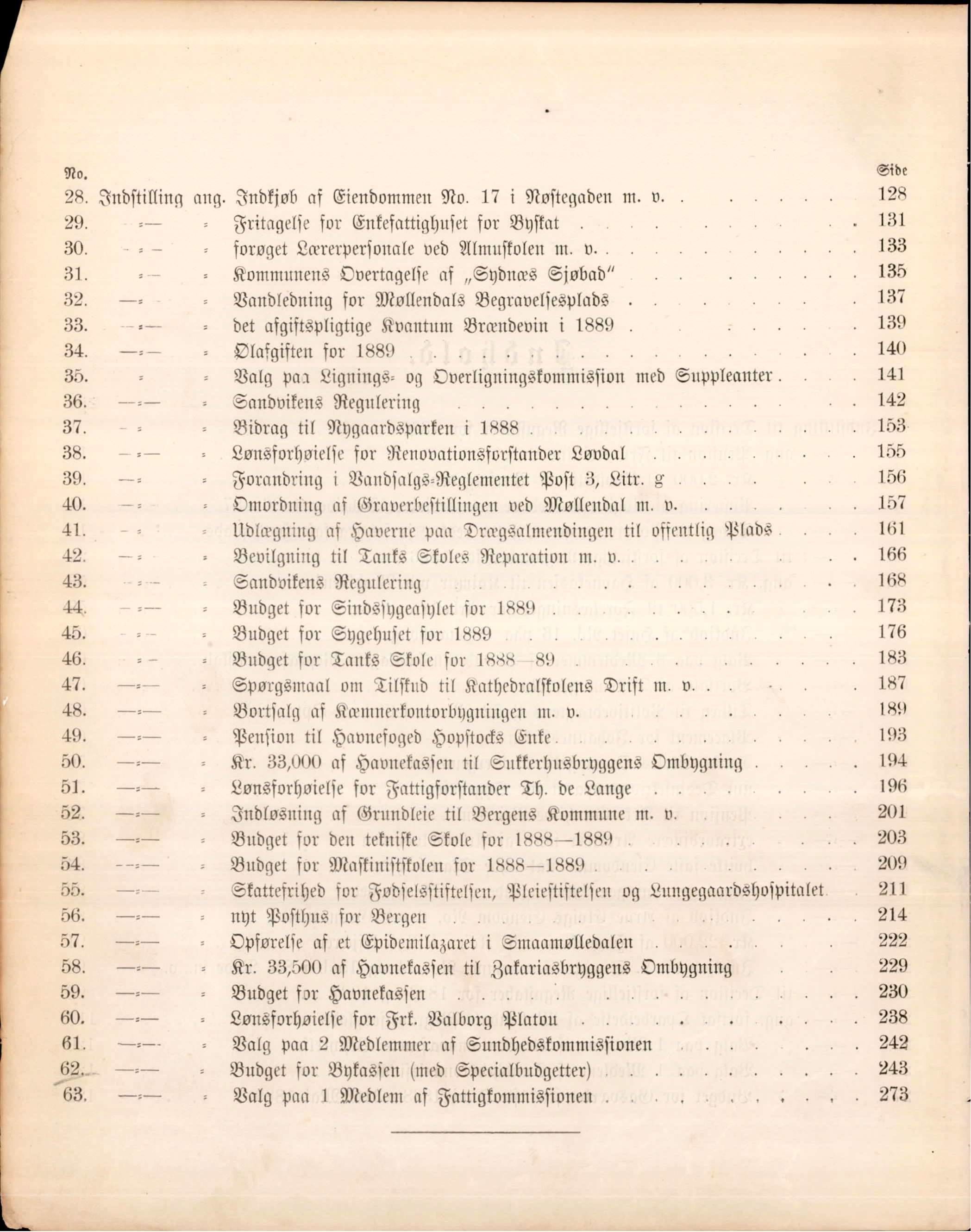 Bergen kommune. Formannskapet, BBA/A-0003/Ad/L0043: Bergens Kommuneforhandlinger, 1888