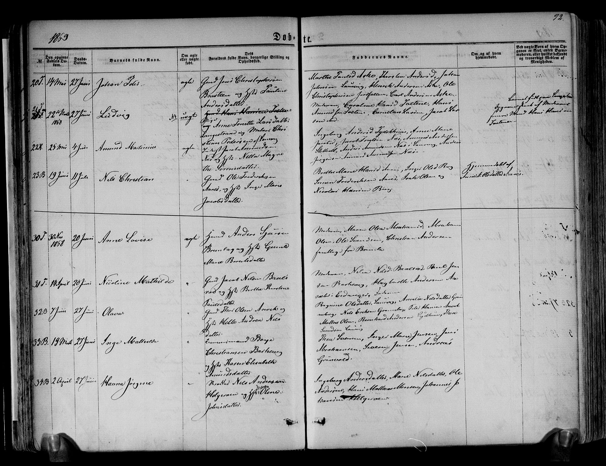 Brunlanes kirkebøker, SAKO/A-342/F/Fa/L0005: Parish register (official) no. I 5, 1862-1877, p. 92