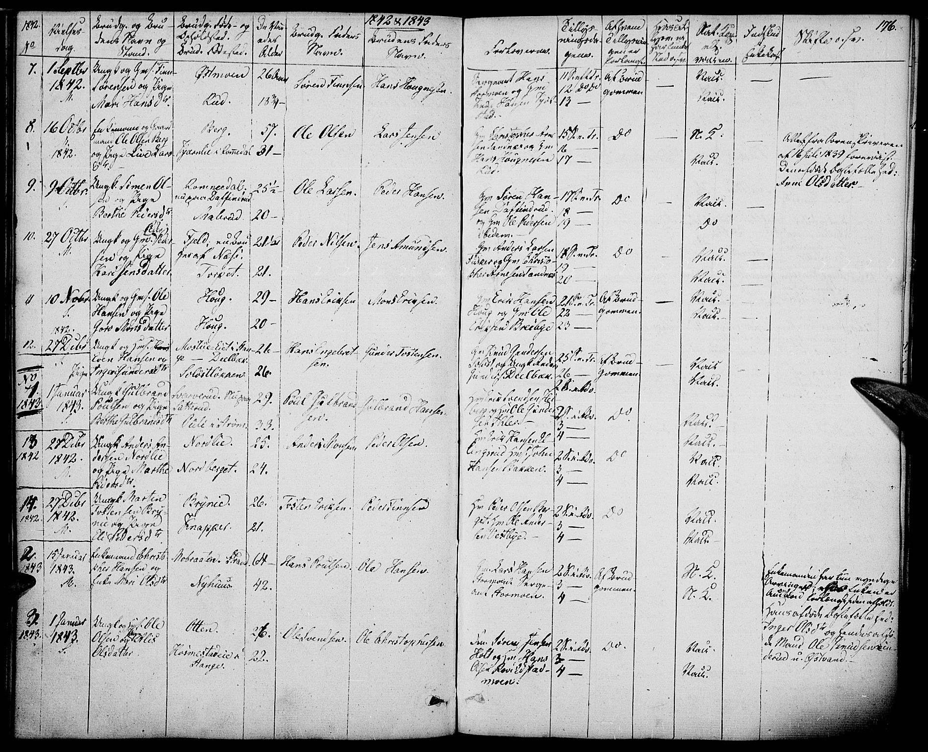 Nord-Odal prestekontor, SAH/PREST-032/H/Ha/Haa/L0002: Parish register (official) no. 2, 1839-1850, p. 176