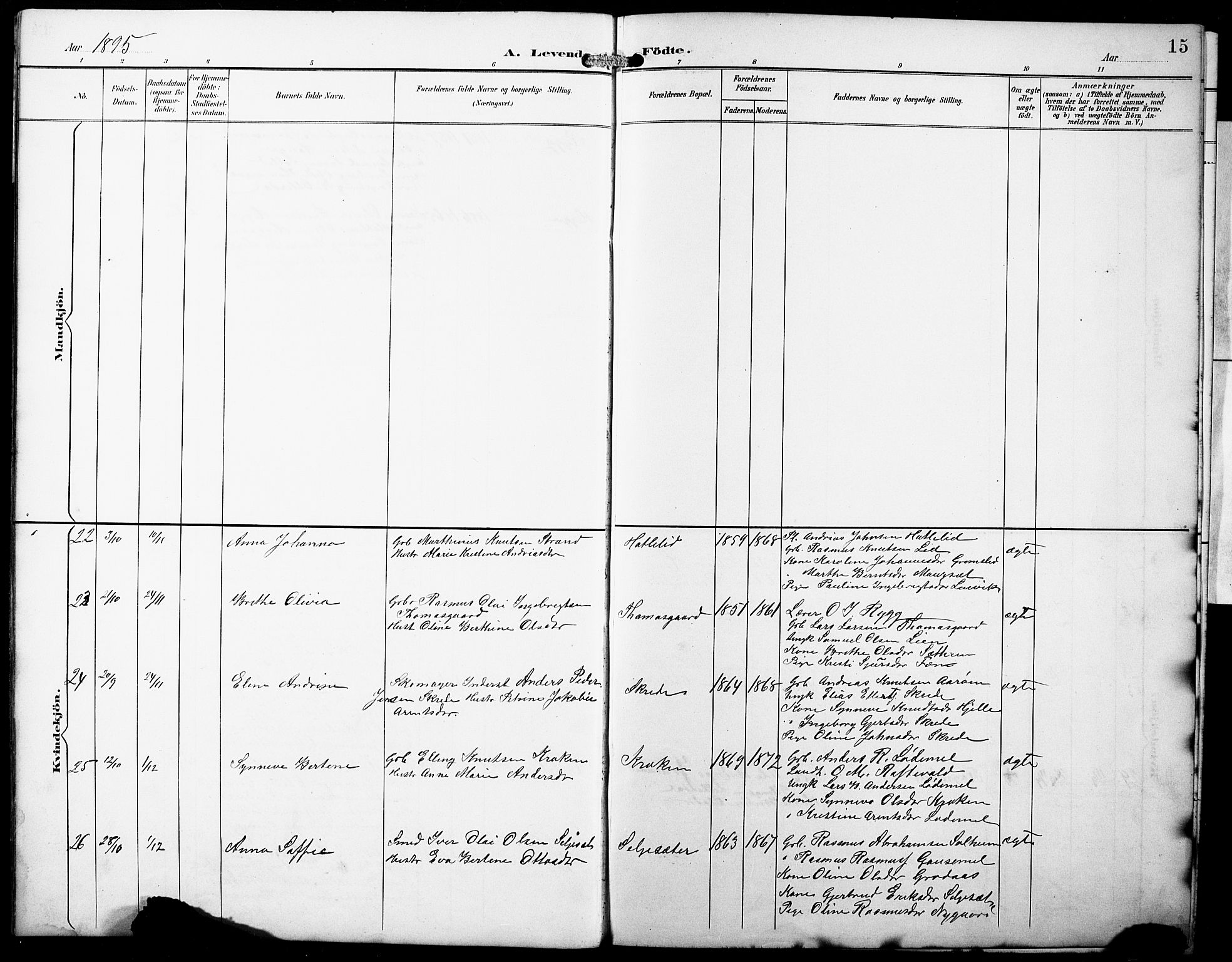 Hornindal sokneprestembete, SAB/A-82401/H/Hab: Parish register (copy) no. A 2, 1894-1927, p. 15