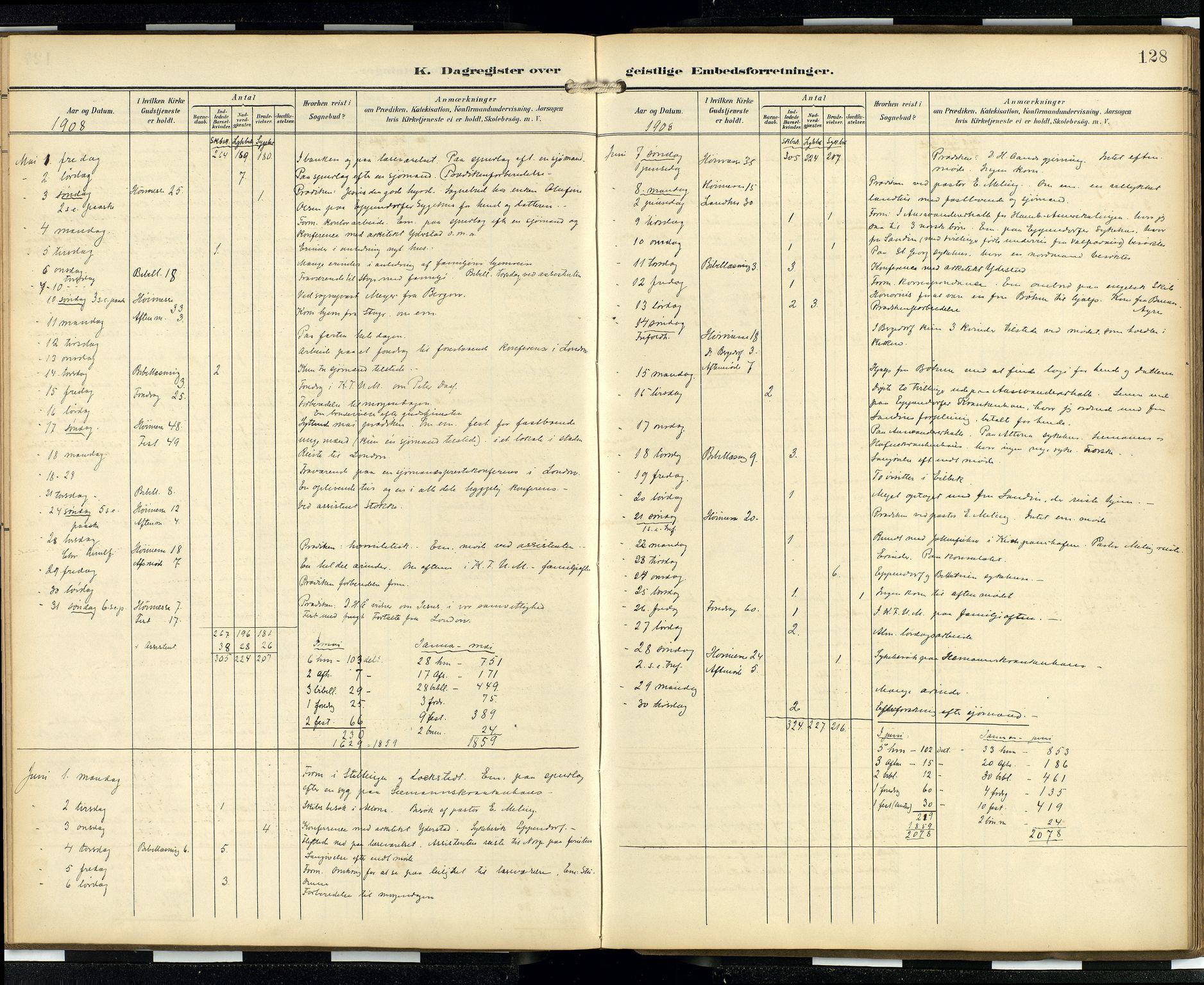 Den norske sjømannsmisjon i utlandet/Hamburg, AV/SAB-SAB/PA-0107/H/Ha/L0001: Parish register (official) no. A 1, 1907-1951, p. 127b-128a