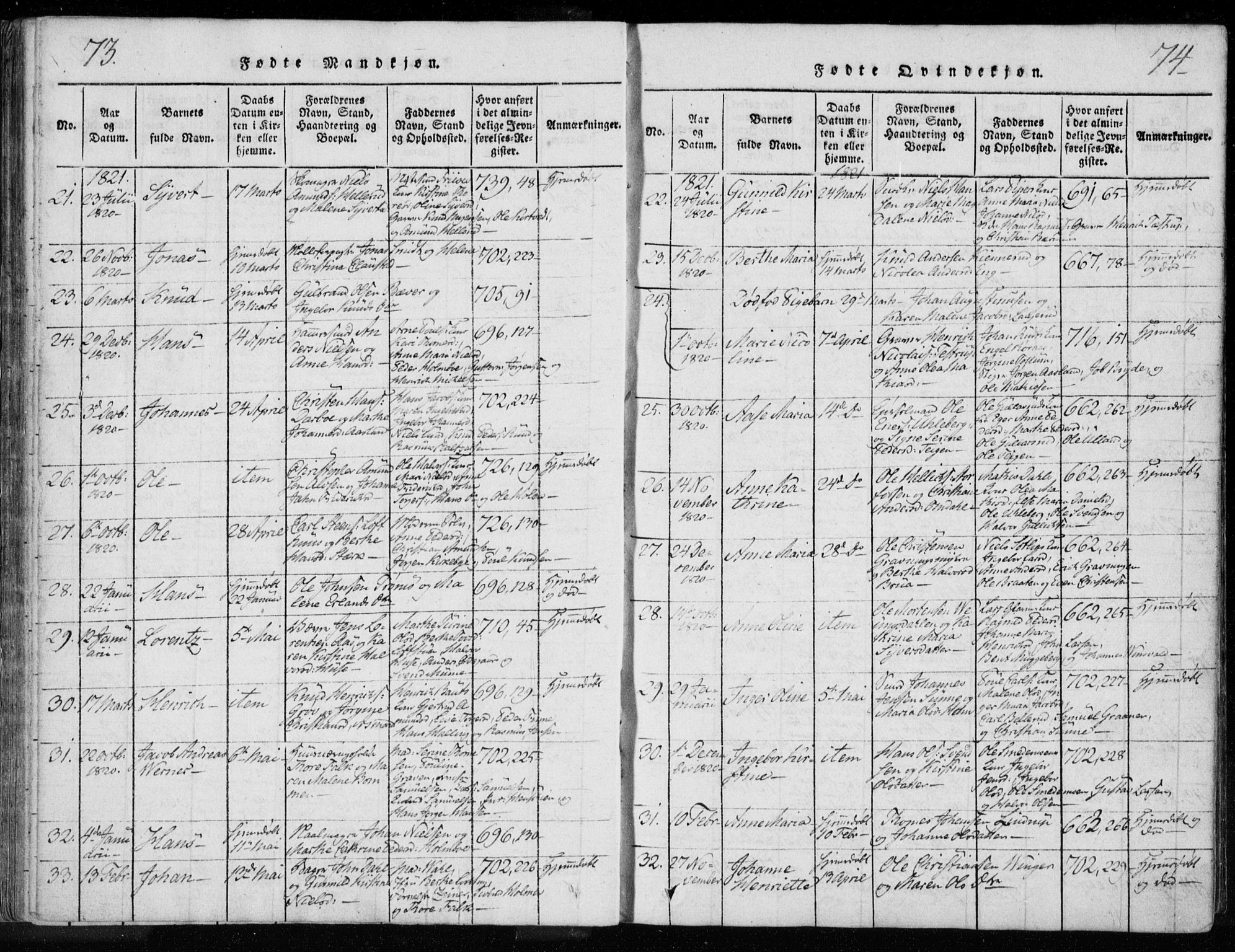 Kongsberg kirkebøker, AV/SAKO-A-22/F/Fa/L0008: Parish register (official) no. I 8, 1816-1839, p. 73-74