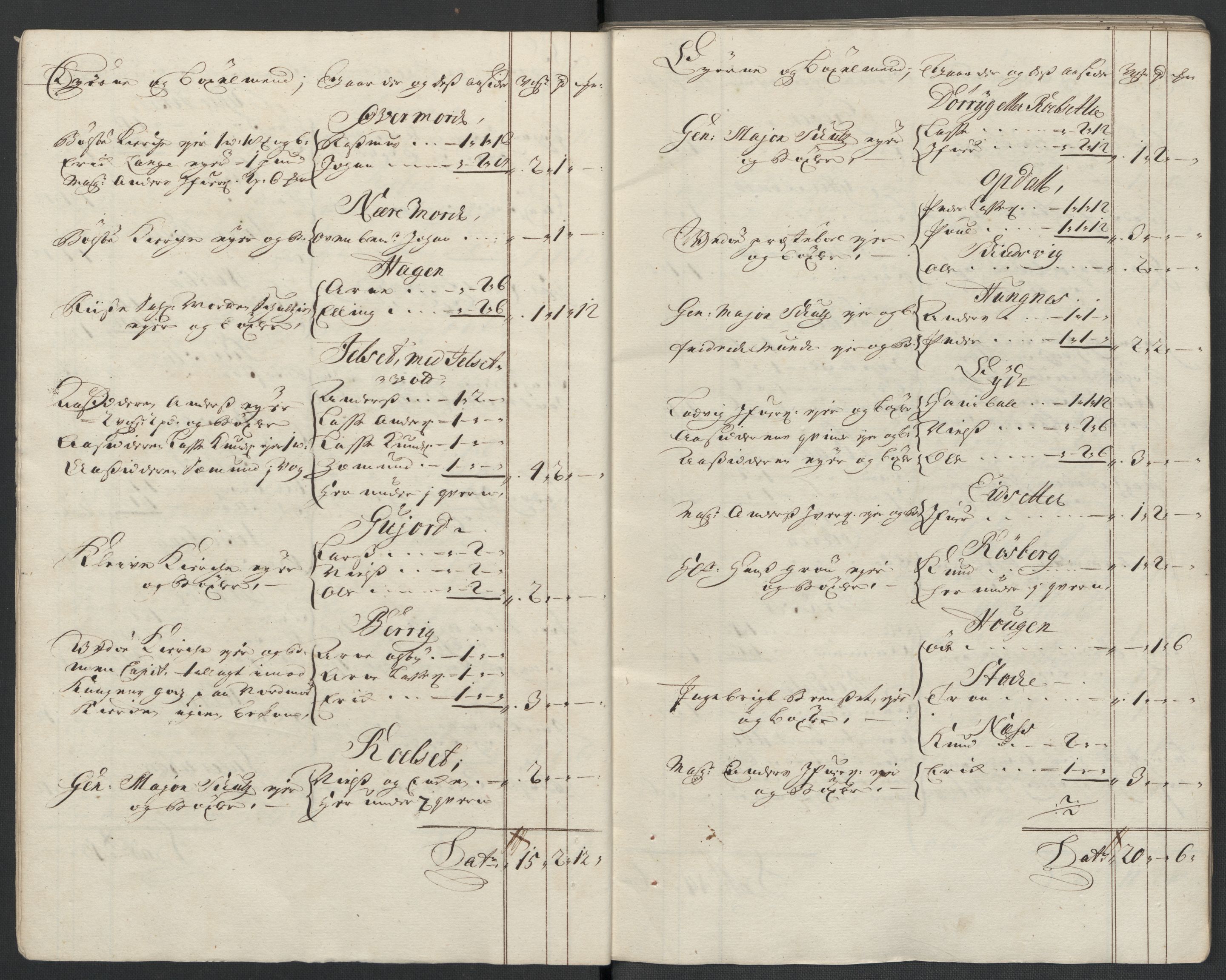 Rentekammeret inntil 1814, Reviderte regnskaper, Fogderegnskap, RA/EA-4092/R55/L3659: Fogderegnskap Romsdal, 1709-1710, p. 34