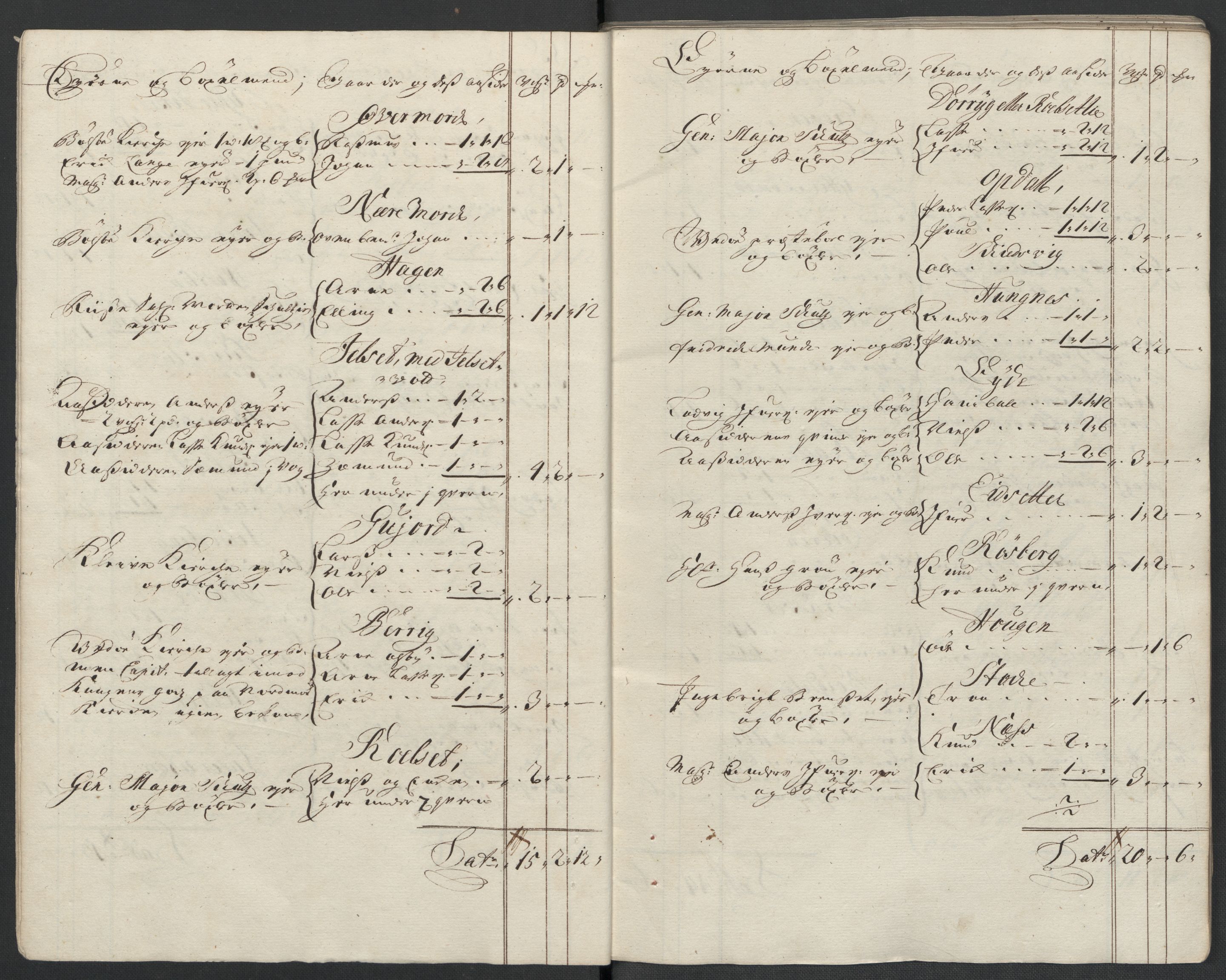 Rentekammeret inntil 1814, Reviderte regnskaper, Fogderegnskap, AV/RA-EA-4092/R55/L3659: Fogderegnskap Romsdal, 1709-1710, p. 34