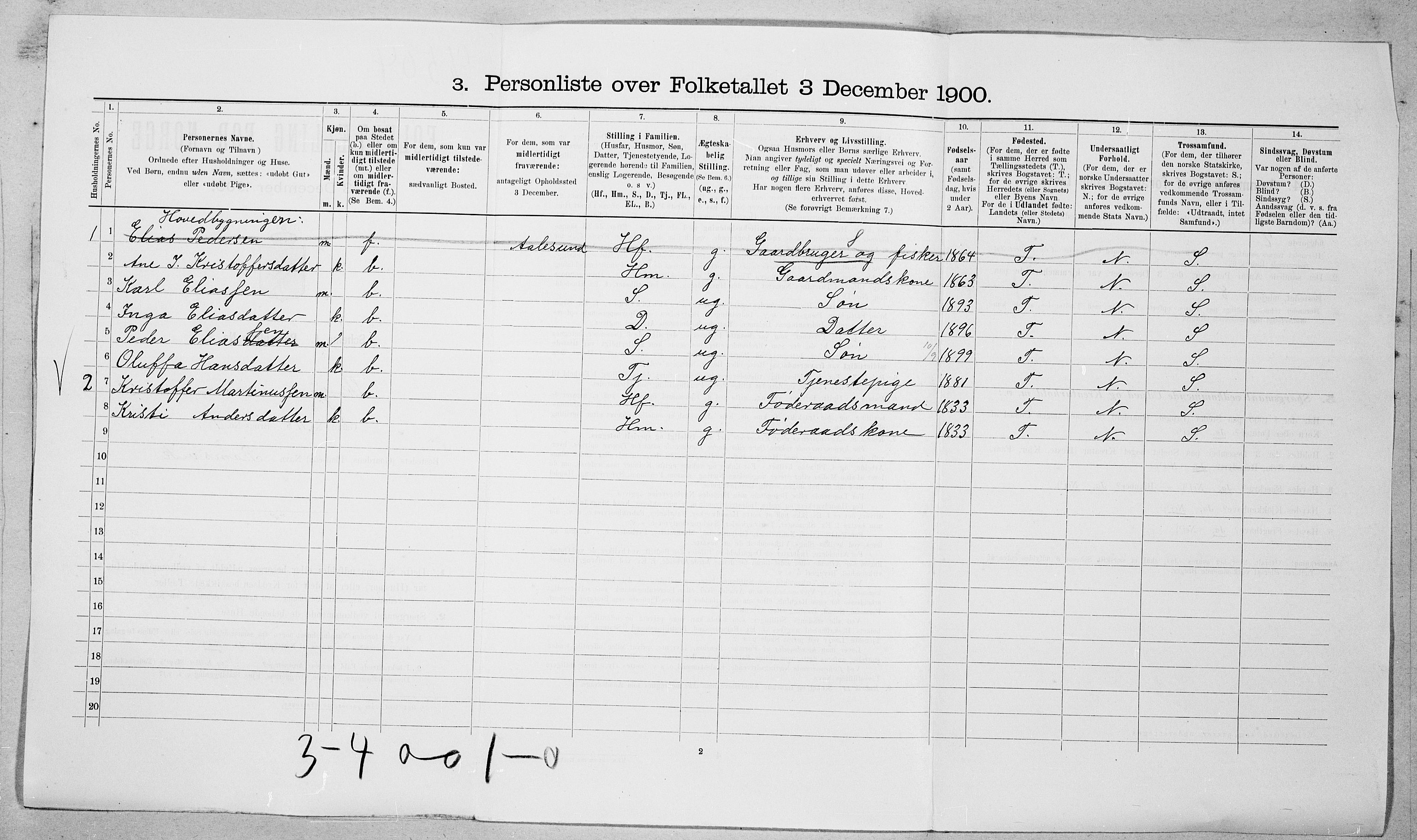 SAT, 1900 census for Skodje, 1900, p. 1022