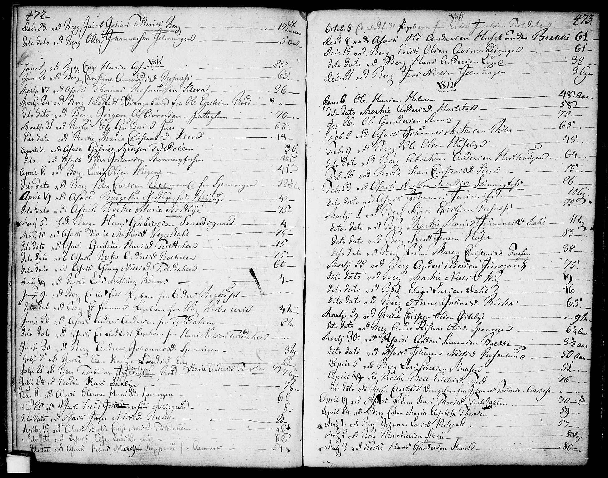 Berg prestekontor Kirkebøker, SAO/A-10902/F/Fa/L0001: Parish register (official) no. I 1, 1770-1814, p. 472-473