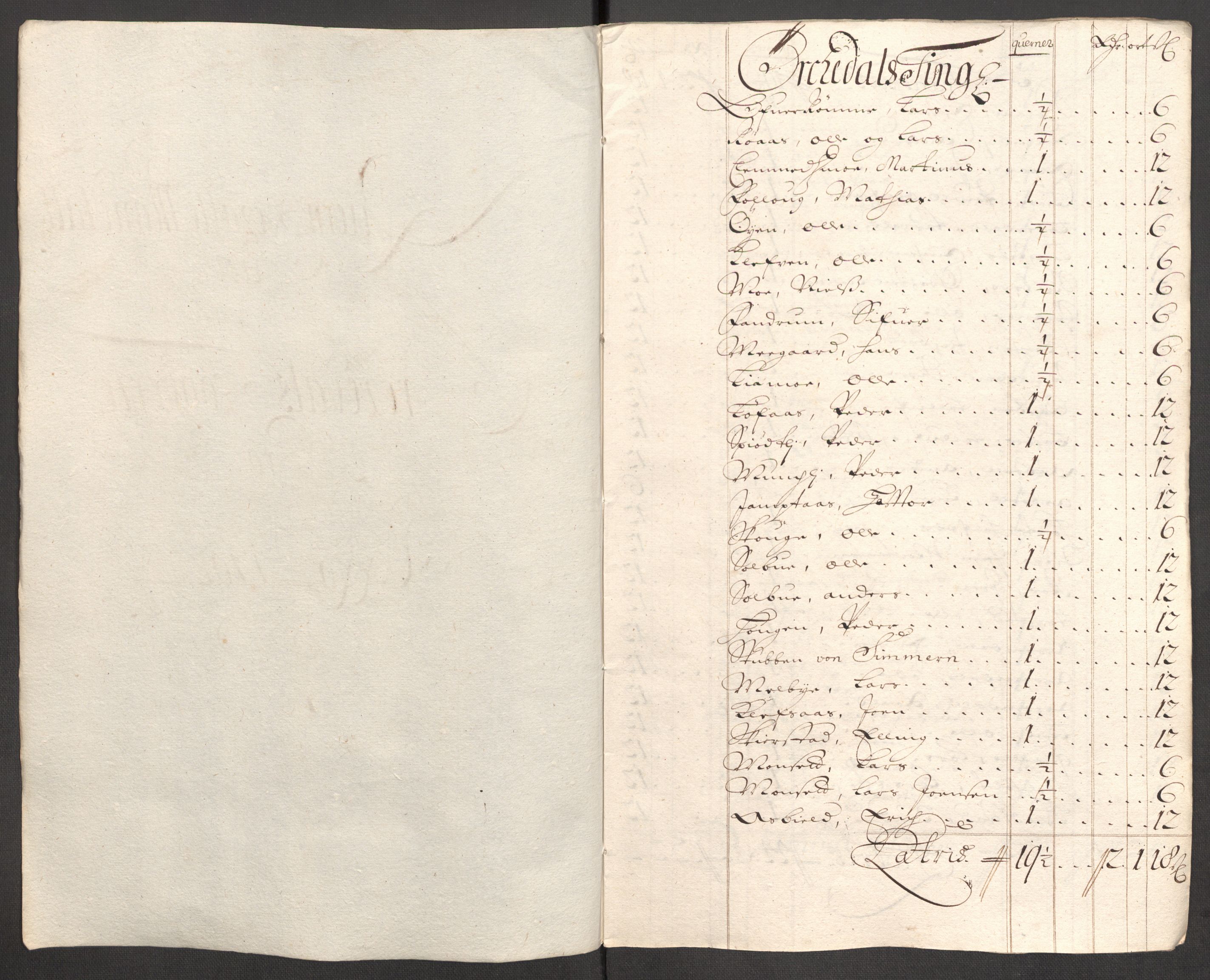 Rentekammeret inntil 1814, Reviderte regnskaper, Fogderegnskap, RA/EA-4092/R60/L3952: Fogderegnskap Orkdal og Gauldal, 1702, p. 87