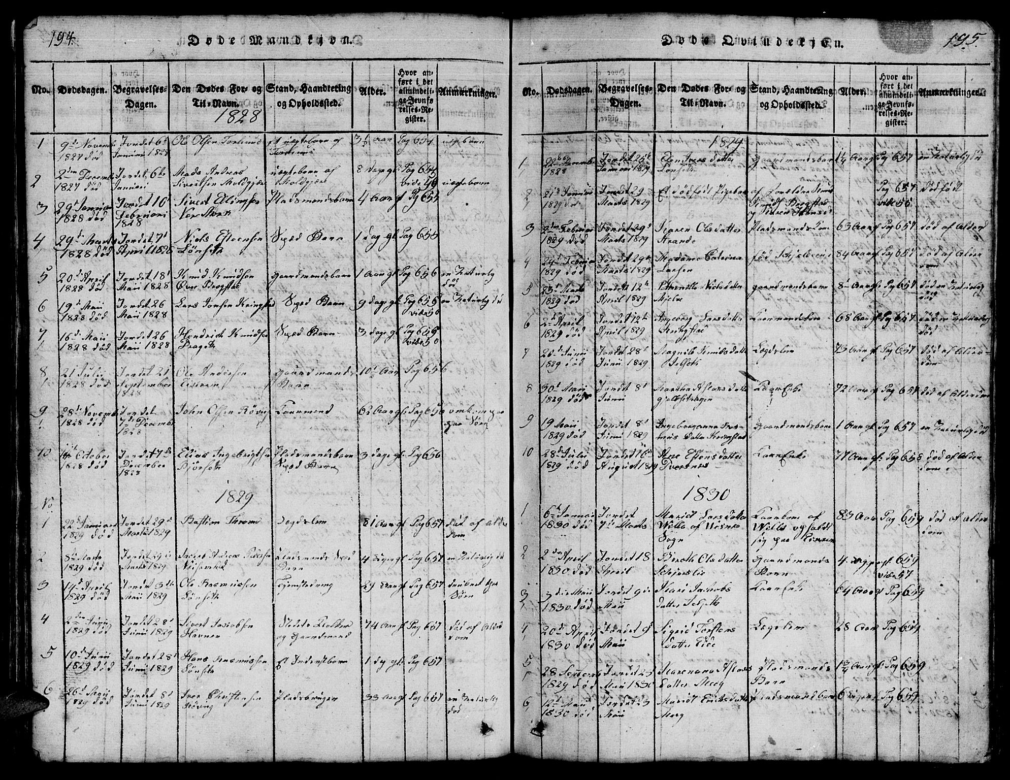 Ministerialprotokoller, klokkerbøker og fødselsregistre - Møre og Romsdal, SAT/A-1454/555/L0665: Parish register (copy) no. 555C01, 1818-1868, p. 194-195