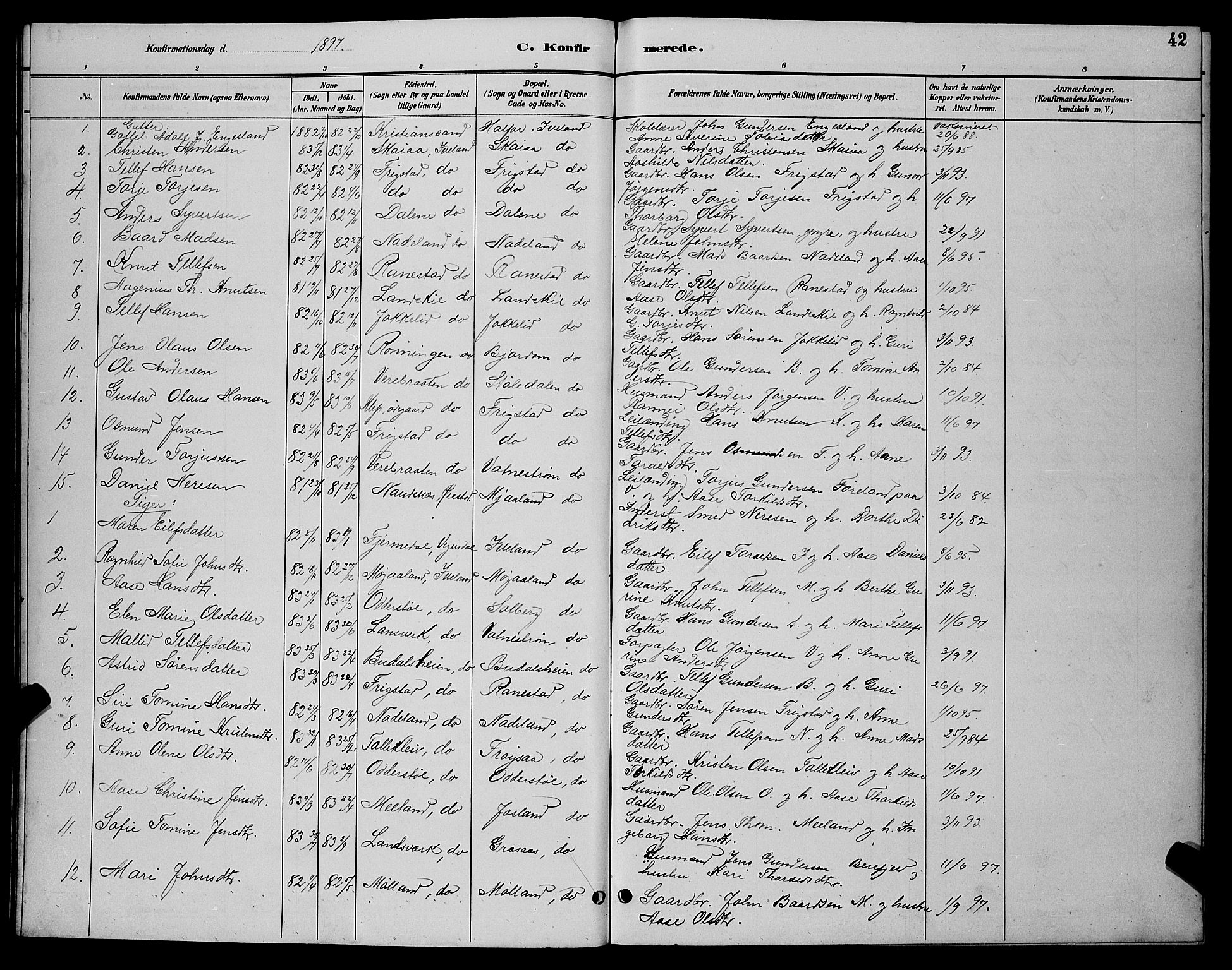 Evje sokneprestkontor, AV/SAK-1111-0008/F/Fb/Fbc/L0004: Parish register (copy) no. B 4, 1890-1900, p. 42