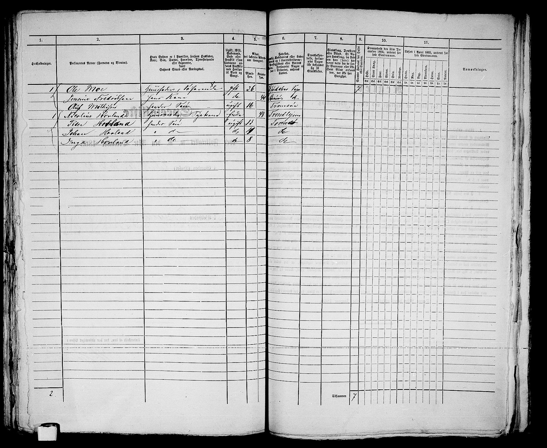 RA, 1865 census for Tromsø, 1865, p. 329