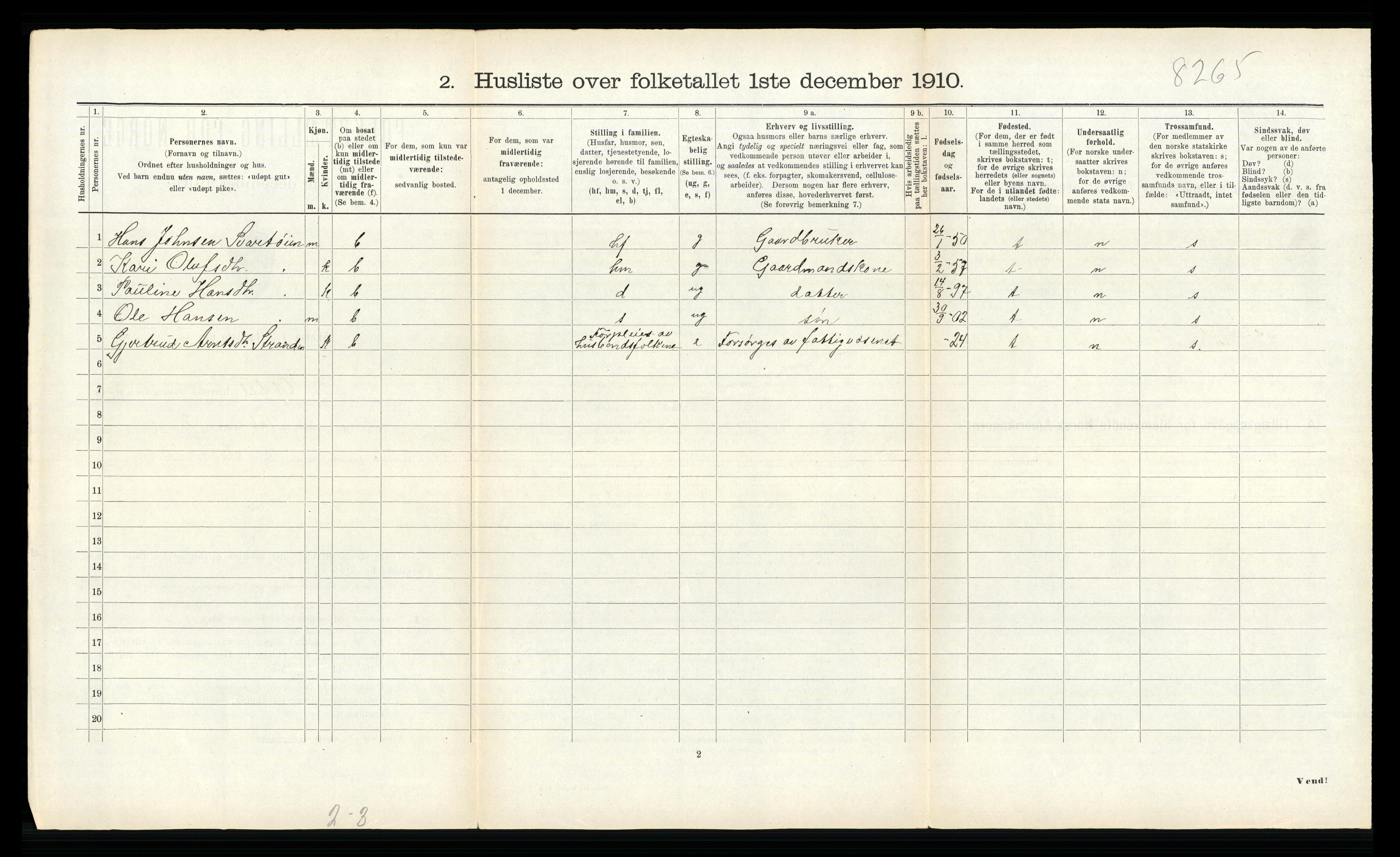 RA, 1910 census for Oppdal, 1910, p. 642