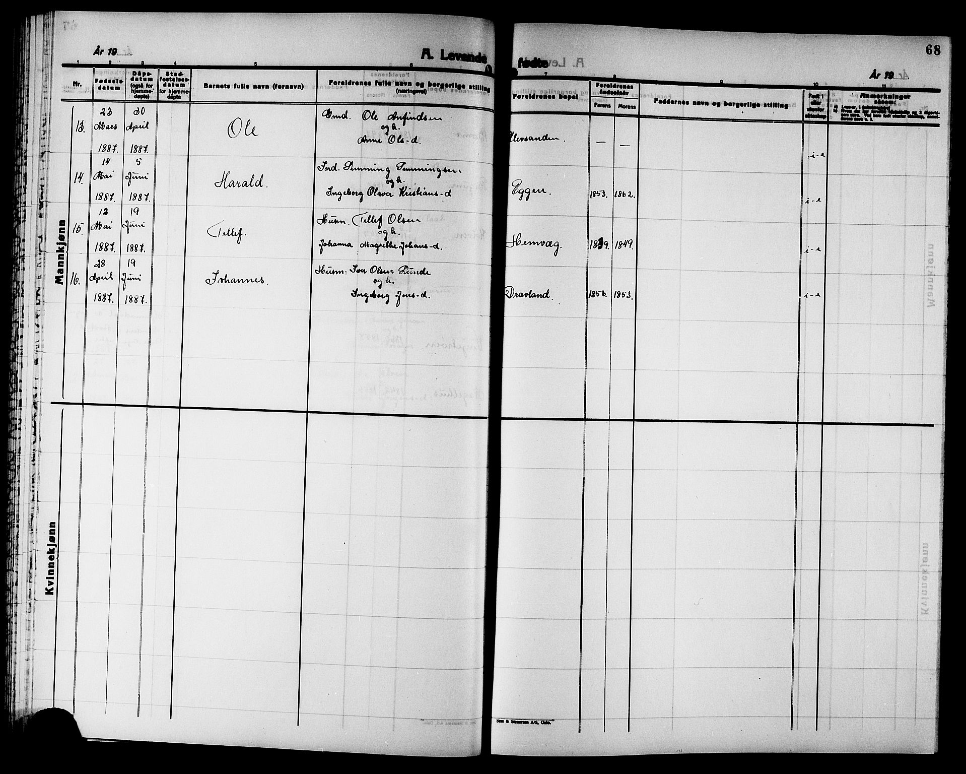 Ministerialprotokoller, klokkerbøker og fødselsregistre - Nord-Trøndelag, SAT/A-1458/749/L0486: Parish register (official) no. 749D02, 1873-1887, p. 68