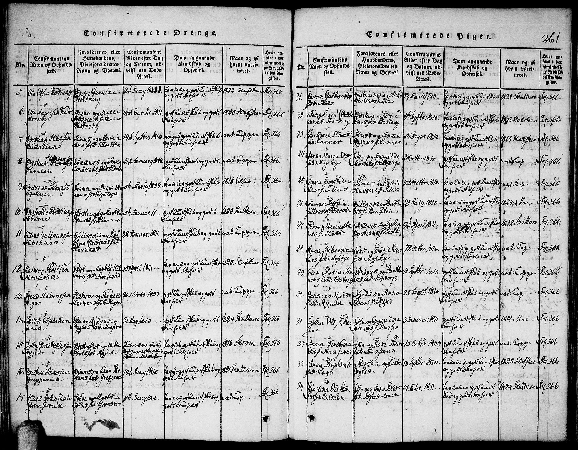 Høland prestekontor Kirkebøker, AV/SAO-A-10346a/F/Fa/L0007: Parish register (official) no. I 7, 1814-1827, p. 261