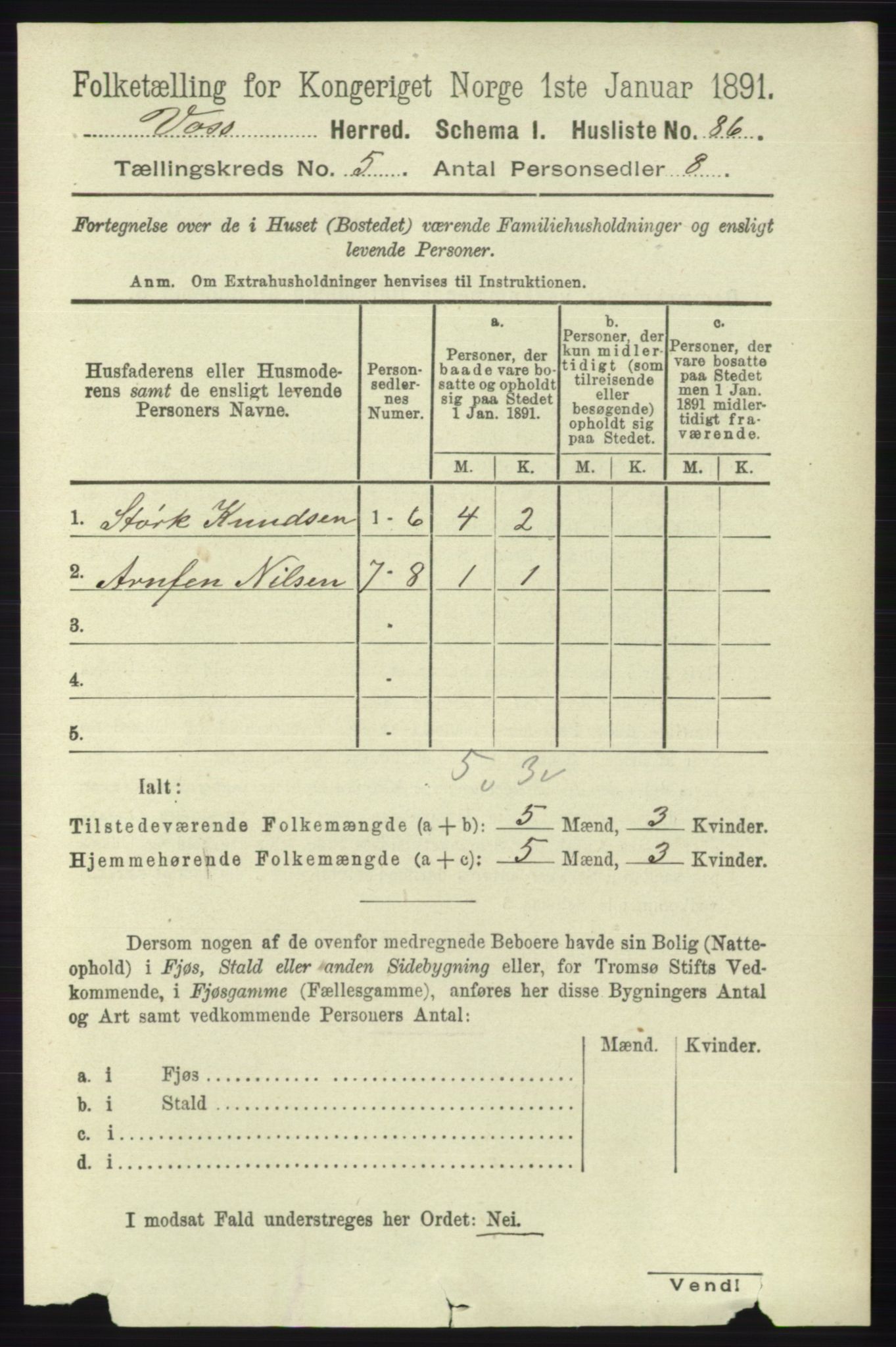 RA, 1891 census for 1235 Voss, 1891, p. 2698