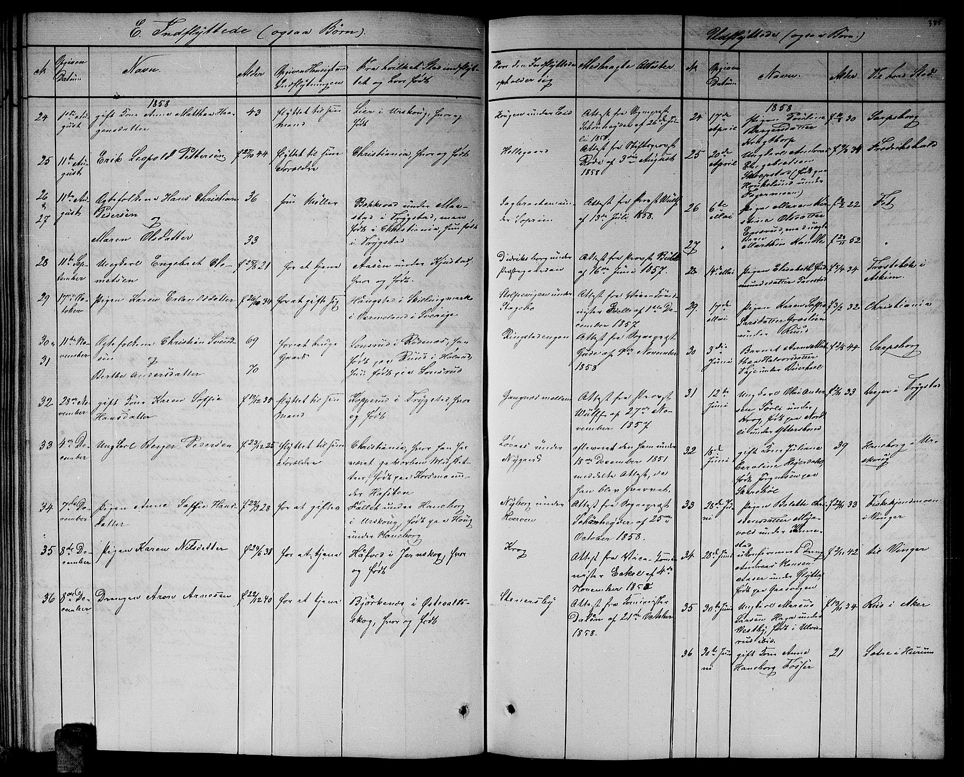 Høland prestekontor Kirkebøker, AV/SAO-A-10346a/G/Ga/L0004: Parish register (copy) no. I 4, 1854-1862, p. 385