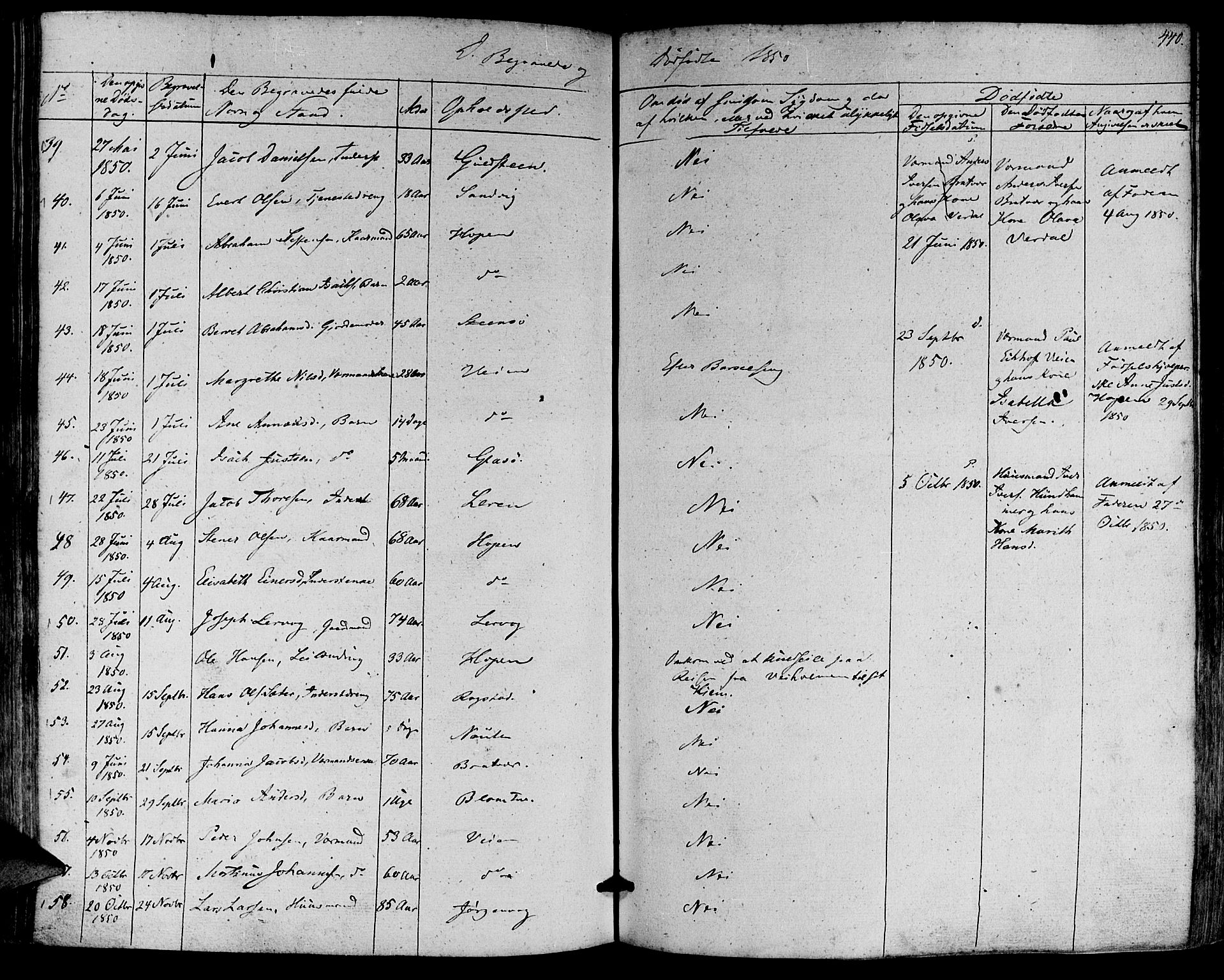 Ministerialprotokoller, klokkerbøker og fødselsregistre - Møre og Romsdal, SAT/A-1454/581/L0936: Parish register (official) no. 581A04, 1836-1852, p. 440