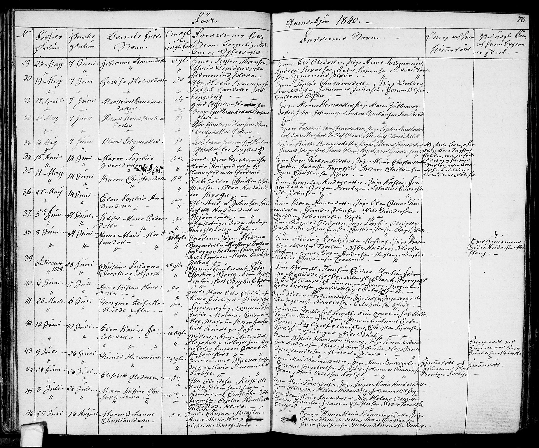 Eidsberg prestekontor Kirkebøker, SAO/A-10905/F/Fa/L0008: Parish register (official) no. I 8, 1832-1848, p. 70