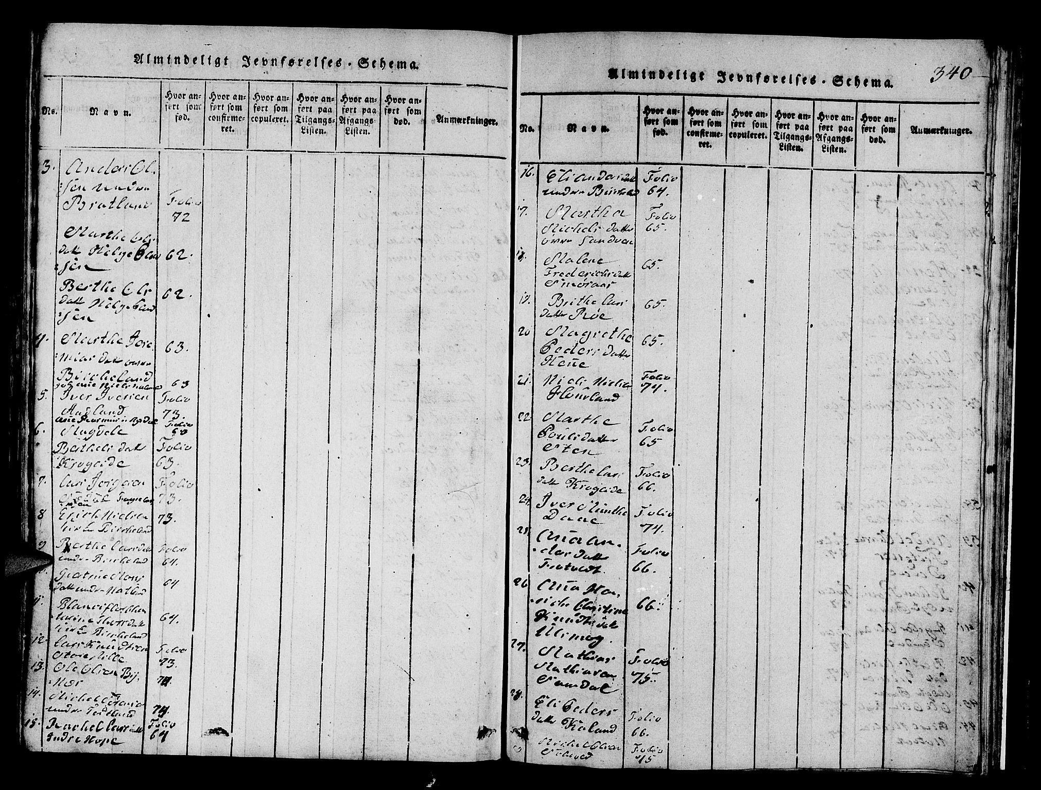 Fana Sokneprestembete, SAB/A-75101/H/Hab/Haba/L0001: Parish register (copy) no. A 1, 1816-1836, p. 340