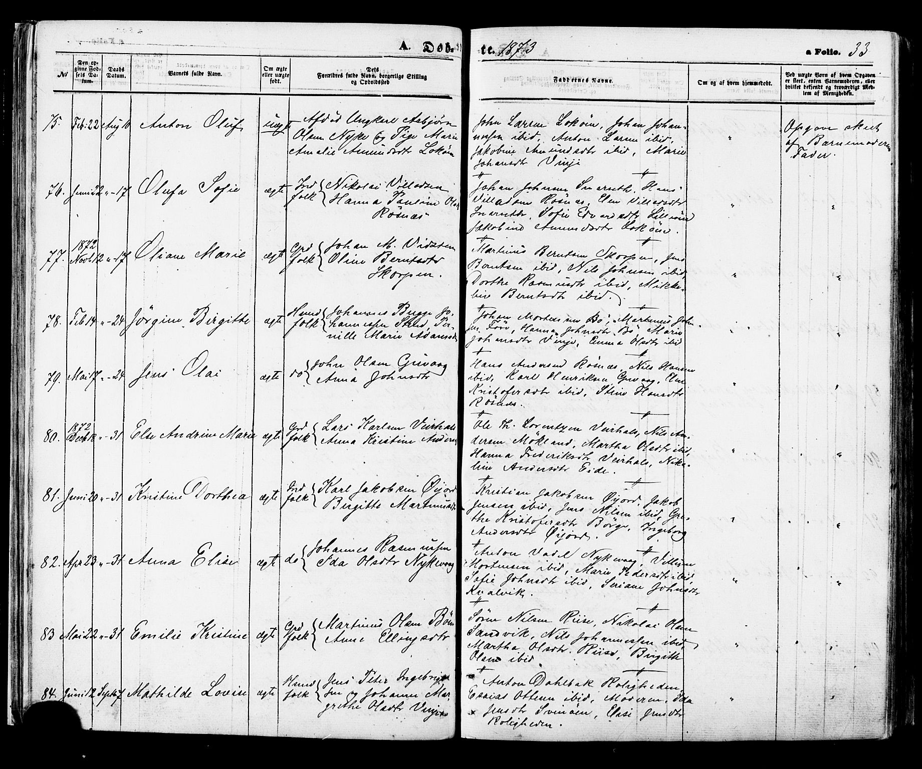 Ministerialprotokoller, klokkerbøker og fødselsregistre - Nordland, AV/SAT-A-1459/891/L1301: Parish register (official) no. 891A06, 1870-1878, p. 33