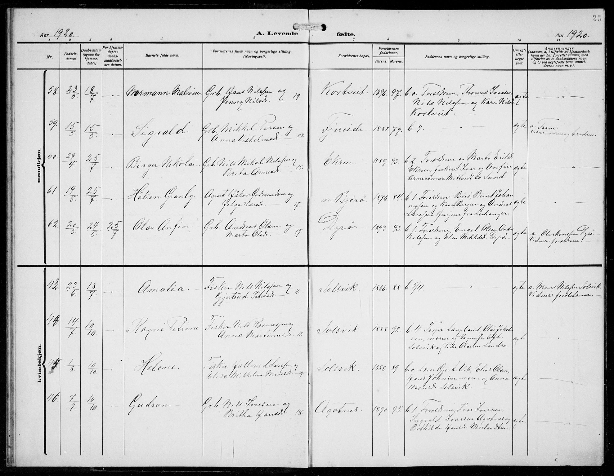 Fjell sokneprestembete, AV/SAB-A-75301/H/Hab: Parish register (copy) no. A  6, 1918-1936, p. 25