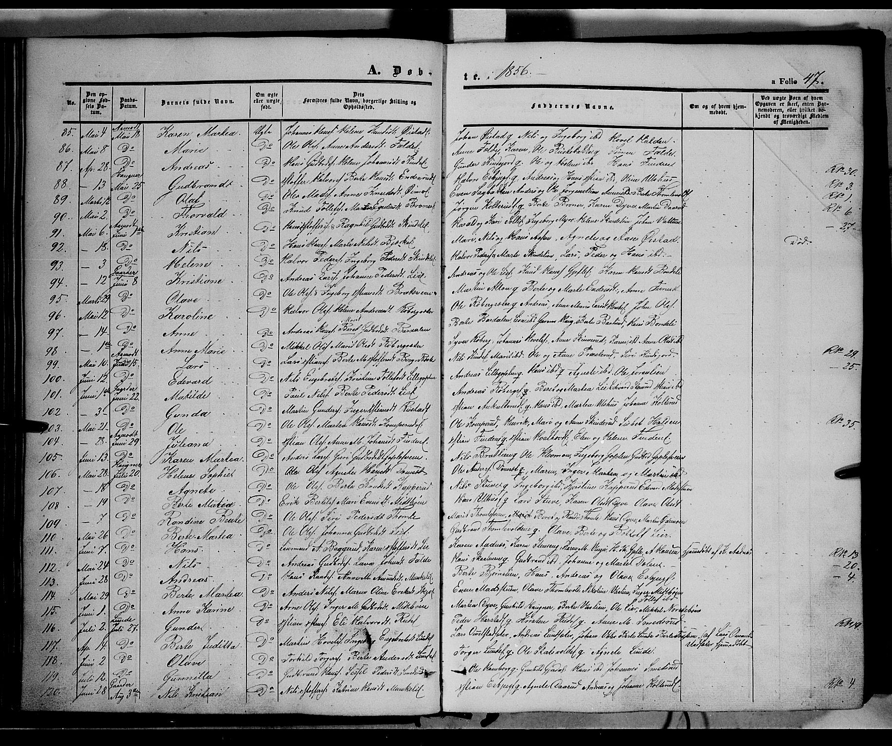 Land prestekontor, AV/SAH-PREST-120/H/Ha/Haa/L0010: Parish register (official) no. 10, 1847-1859, p. 47