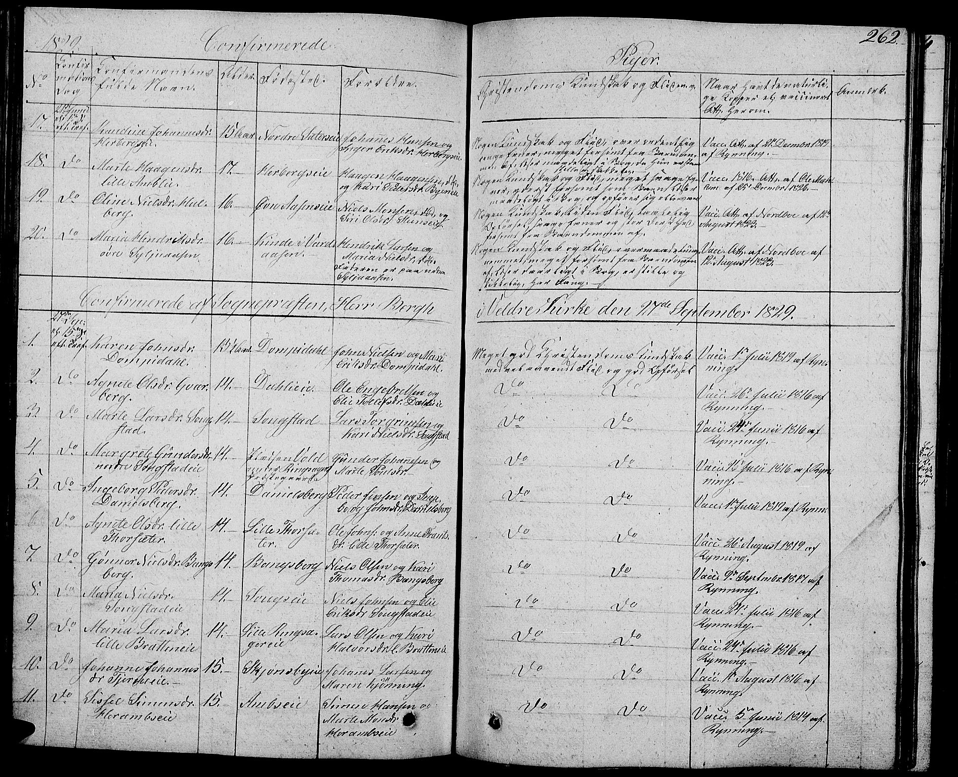 Ringsaker prestekontor, AV/SAH-PREST-014/L/La/L0004: Parish register (copy) no. 4, 1827-1838, p. 262