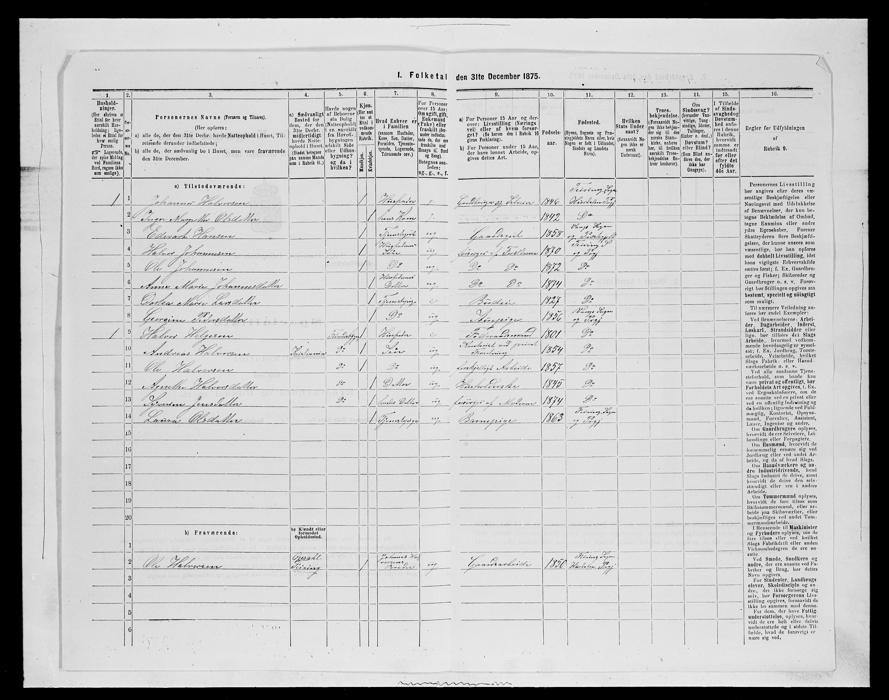 SAH, 1875 census for 0414L Vang/Vang og Furnes, 1875, p. 2371