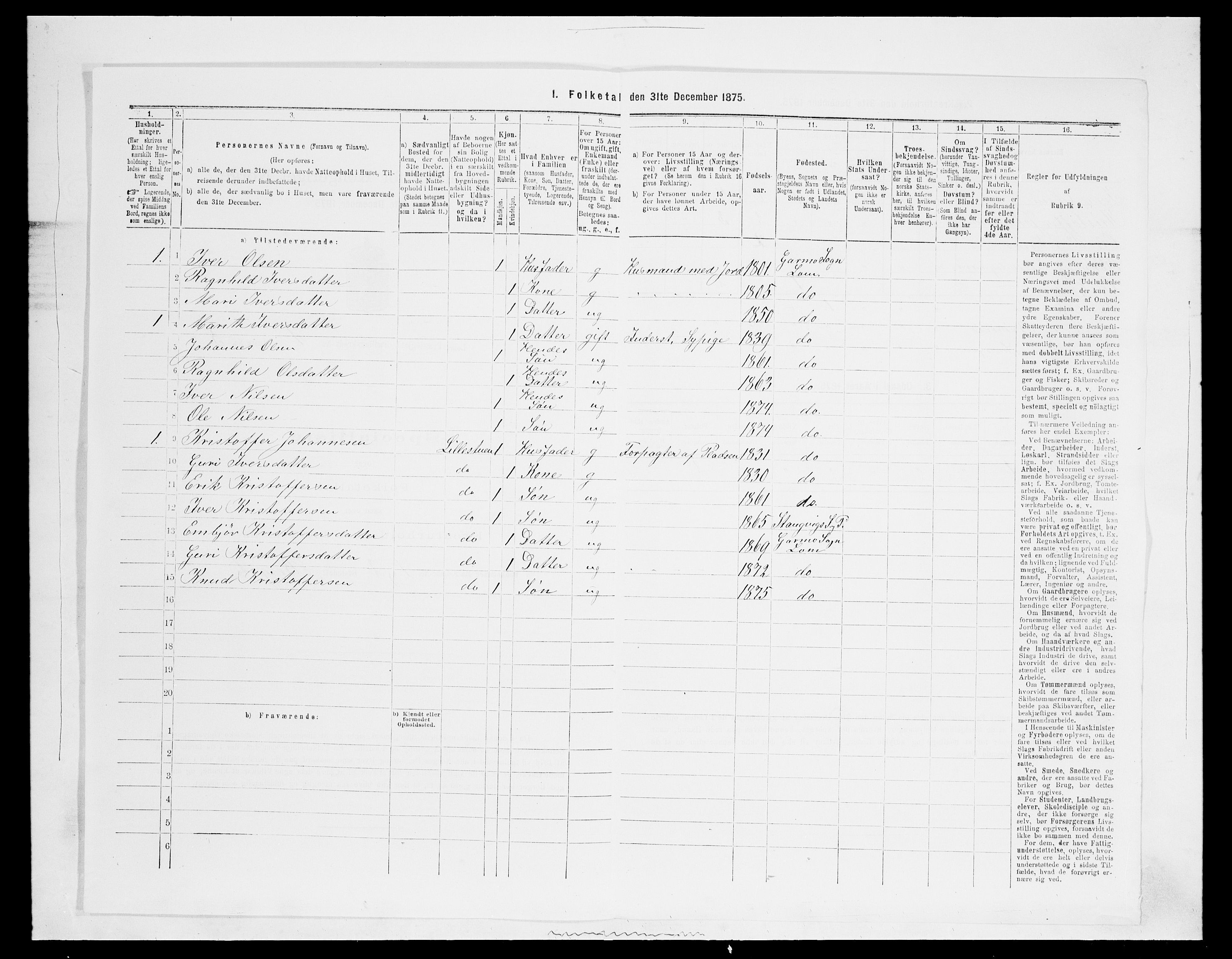 SAH, 1875 census for 0514P Lom, 1875, p. 70