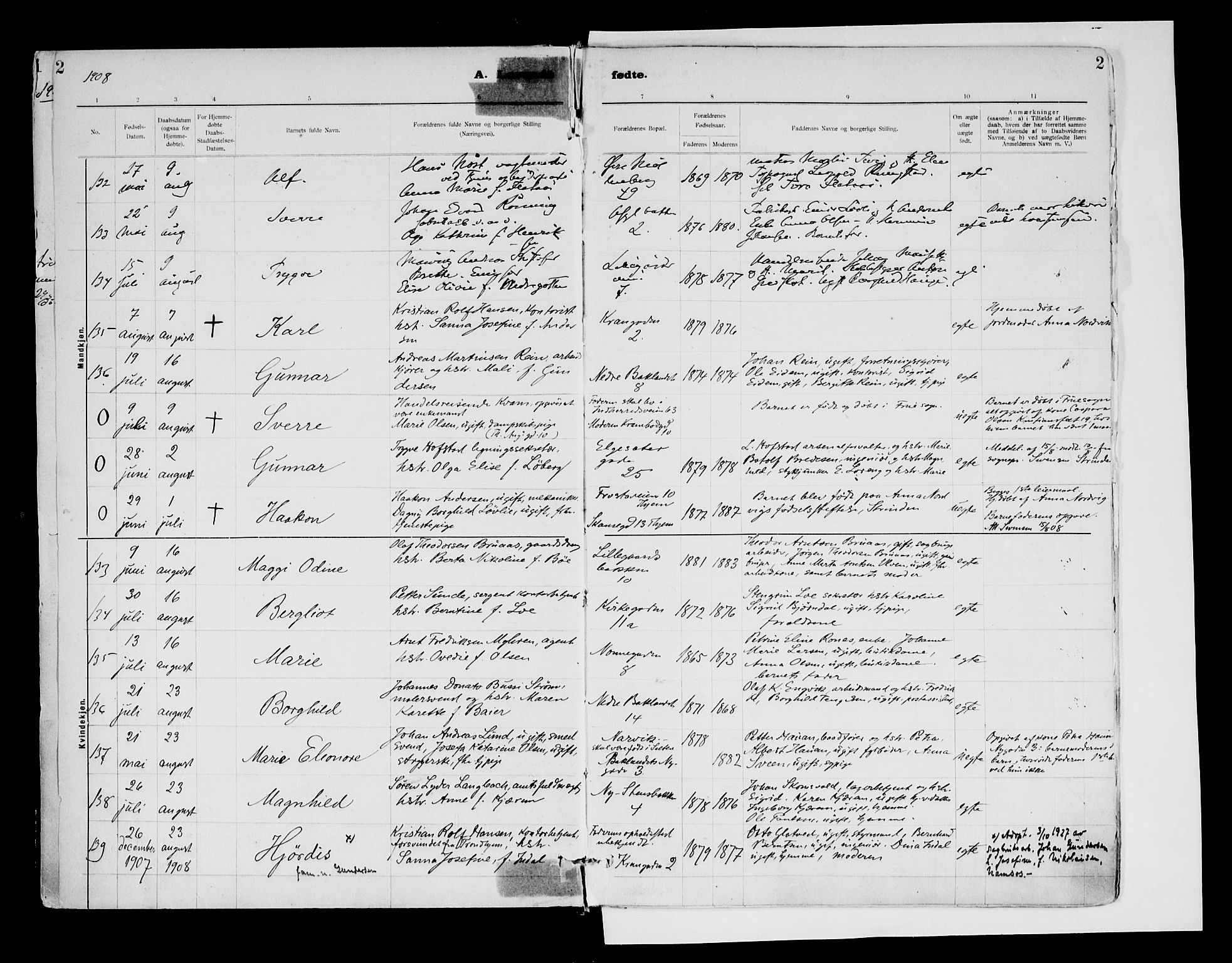 Ministerialprotokoller, klokkerbøker og fødselsregistre - Sør-Trøndelag, SAT/A-1456/604/L0203: Parish register (official) no. 604A23, 1908-1916, p. 2