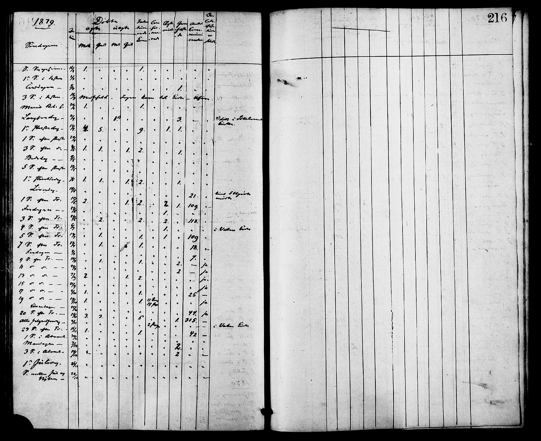 Ministerialprotokoller, klokkerbøker og fødselsregistre - Møre og Romsdal, AV/SAT-A-1454/524/L0355: Parish register (official) no. 524A07, 1864-1879, p. 216