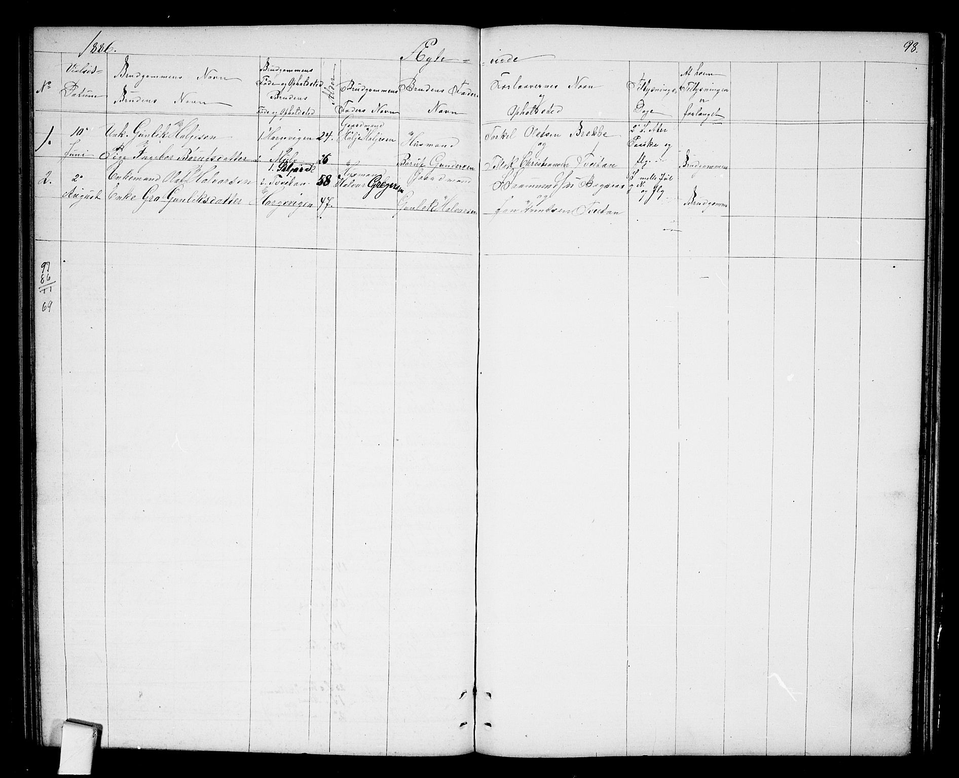 Nissedal kirkebøker, SAKO/A-288/G/Ga/L0002: Parish register (copy) no. I 2, 1861-1887, p. 98