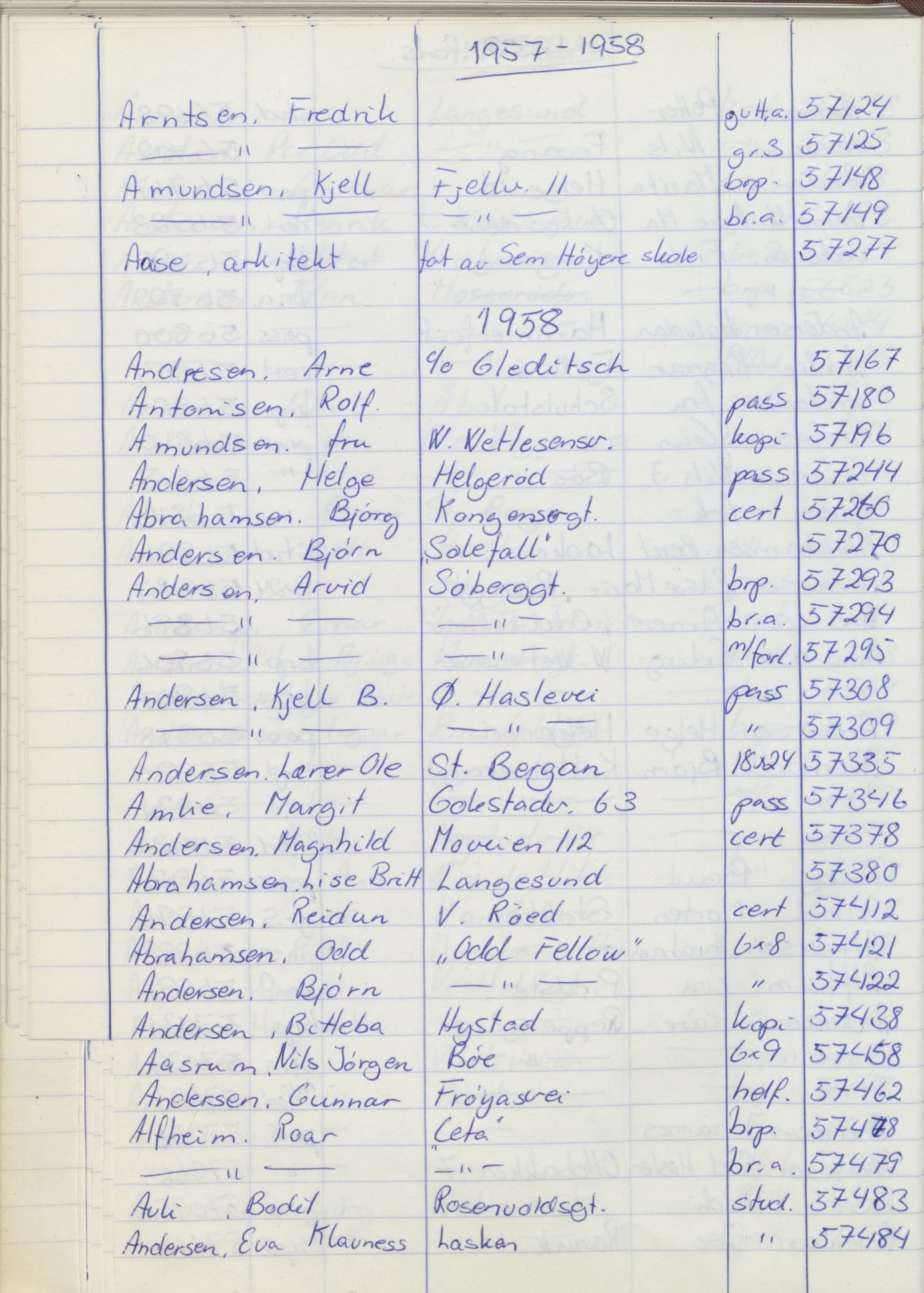 Pa 1494 - Jørgensen, Antonius. Fotograf, VEMU/A-2760/F/Fa, 1927-2004, p. 1166