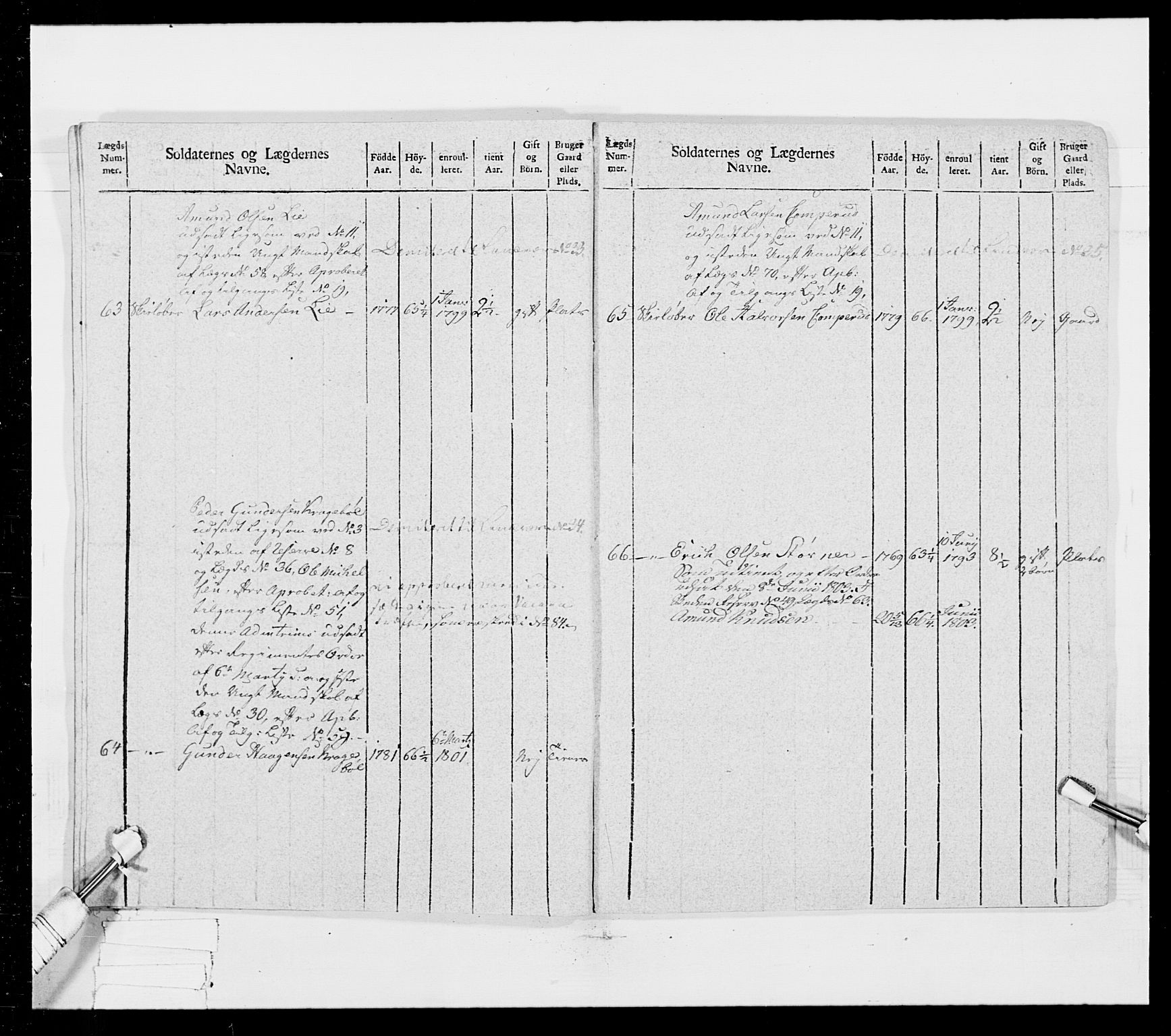 Generalitets- og kommissariatskollegiet, Det kongelige norske kommissariatskollegium, AV/RA-EA-5420/E/Eh/L0025: Skiløperkompaniene, 1766-1803, p. 463