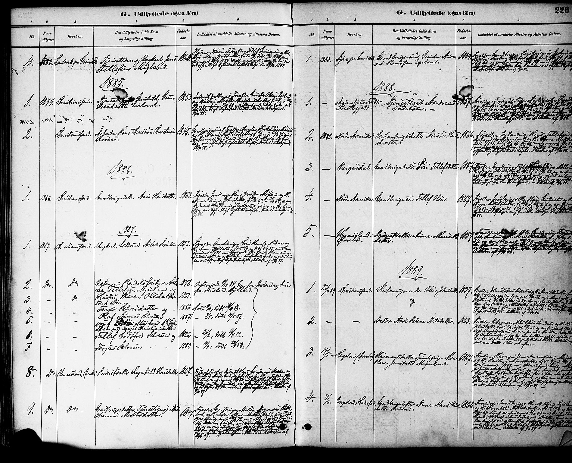 Evje sokneprestkontor, SAK/1111-0008/F/Fa/Fac/L0003: Parish register (official) no. A 3, 1884-1909, p. 226