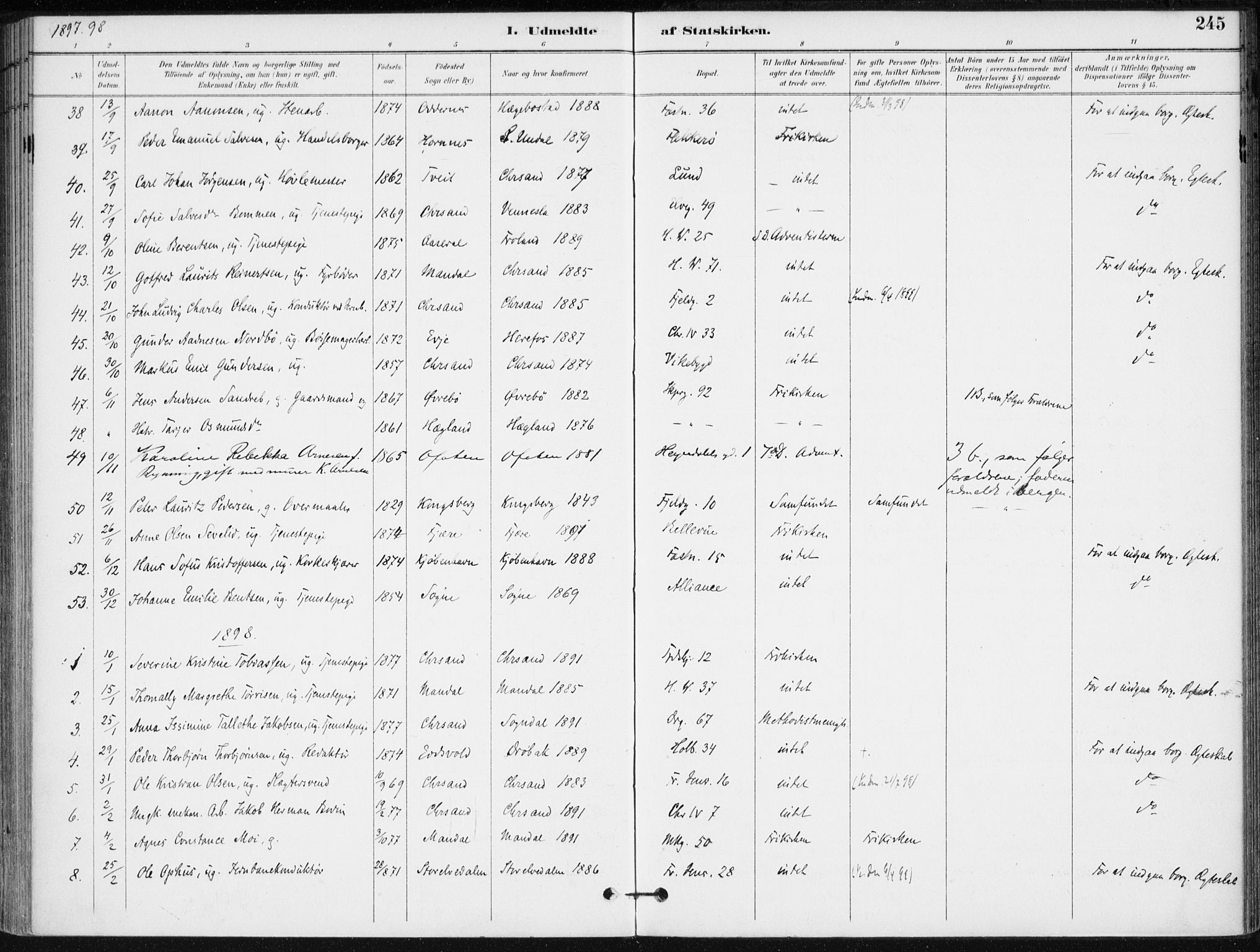 Kristiansand domprosti, AV/SAK-1112-0006/F/Fa/L0020: Parish register (official) no. A 19, 1893-1904, p. 245