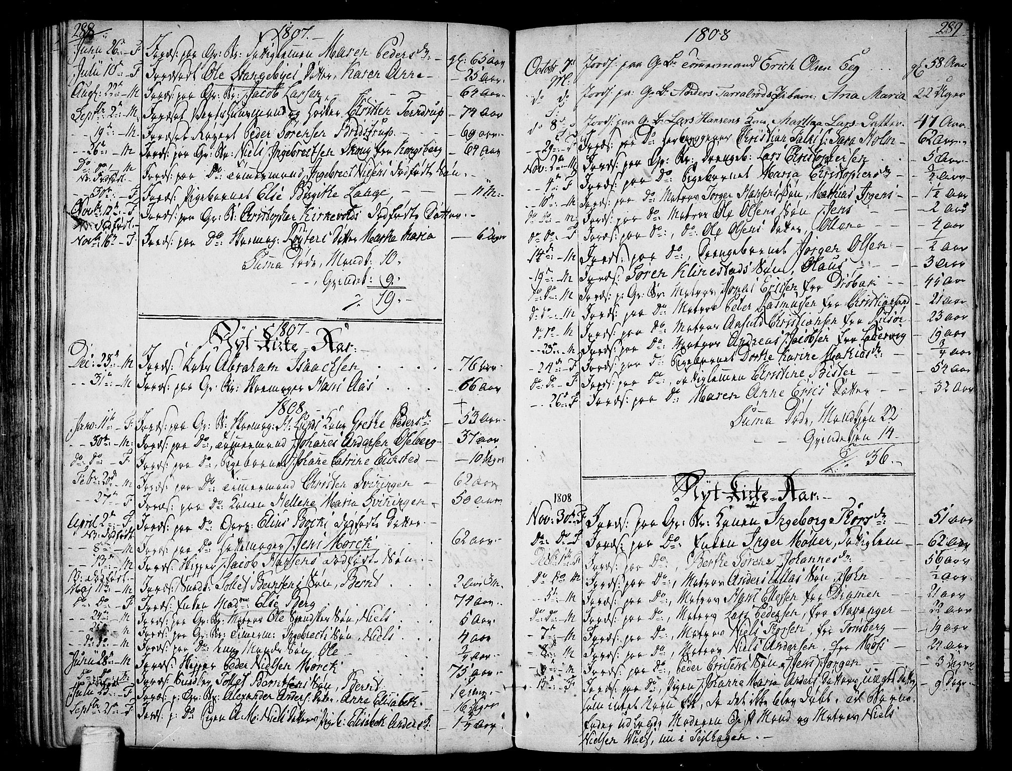 Tønsberg kirkebøker, AV/SAKO-A-330/F/Fb/L0002: Parish register (official) no. II 2, 1797-1809, p. 288-289