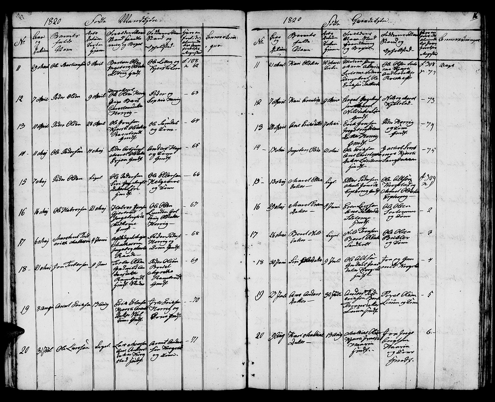 Ministerialprotokoller, klokkerbøker og fødselsregistre - Sør-Trøndelag, SAT/A-1456/692/L1108: Parish register (copy) no. 692C03, 1816-1833, p. 16