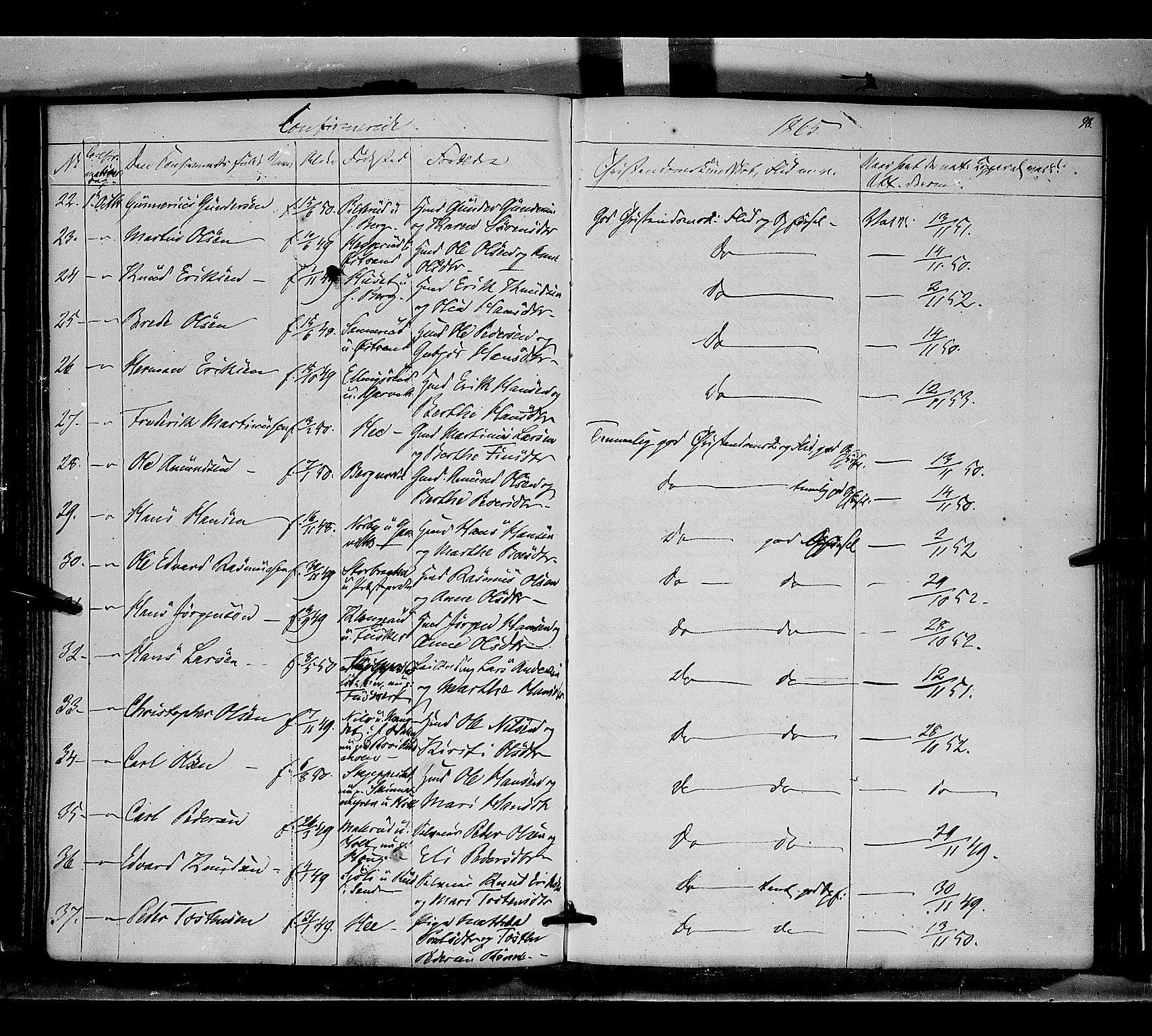 Nord-Odal prestekontor, AV/SAH-PREST-032/H/Ha/Haa/L0003: Parish register (official) no. 3, 1851-1865, p. 98