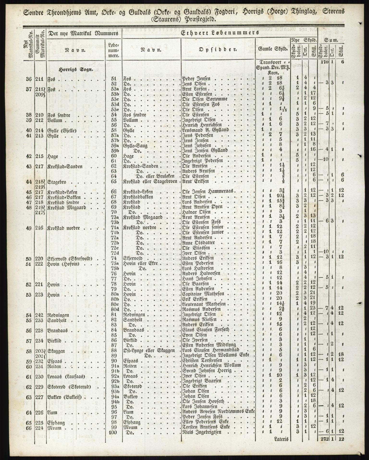 Andre publikasjoner, PUBL/PUBL-999/0002/0015: Bind 15 - Søndre Trondhjems amt, 1838, p. 89