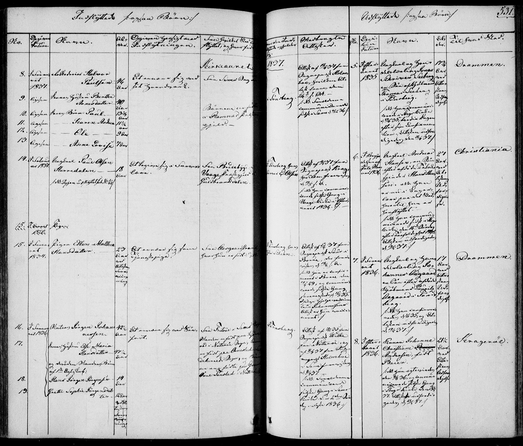 Tønsberg kirkebøker, AV/SAKO-A-330/F/Fa/L0006: Parish register (official) no. I 6, 1836-1844, p. 531