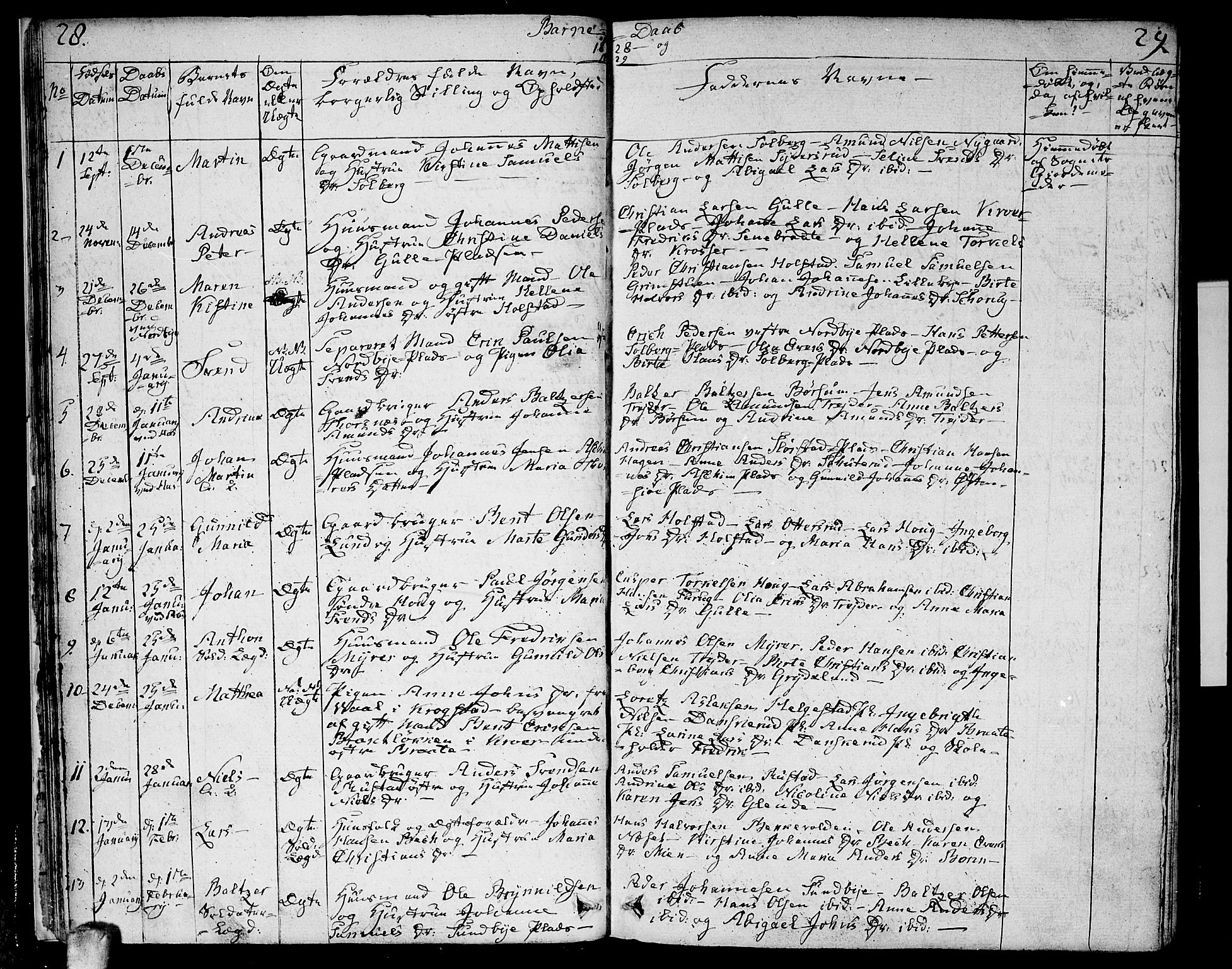 Ås prestekontor Kirkebøker, SAO/A-10894/F/Fa/L0005: Parish register (official) no. I 5, 1827-1840, p. 28-29