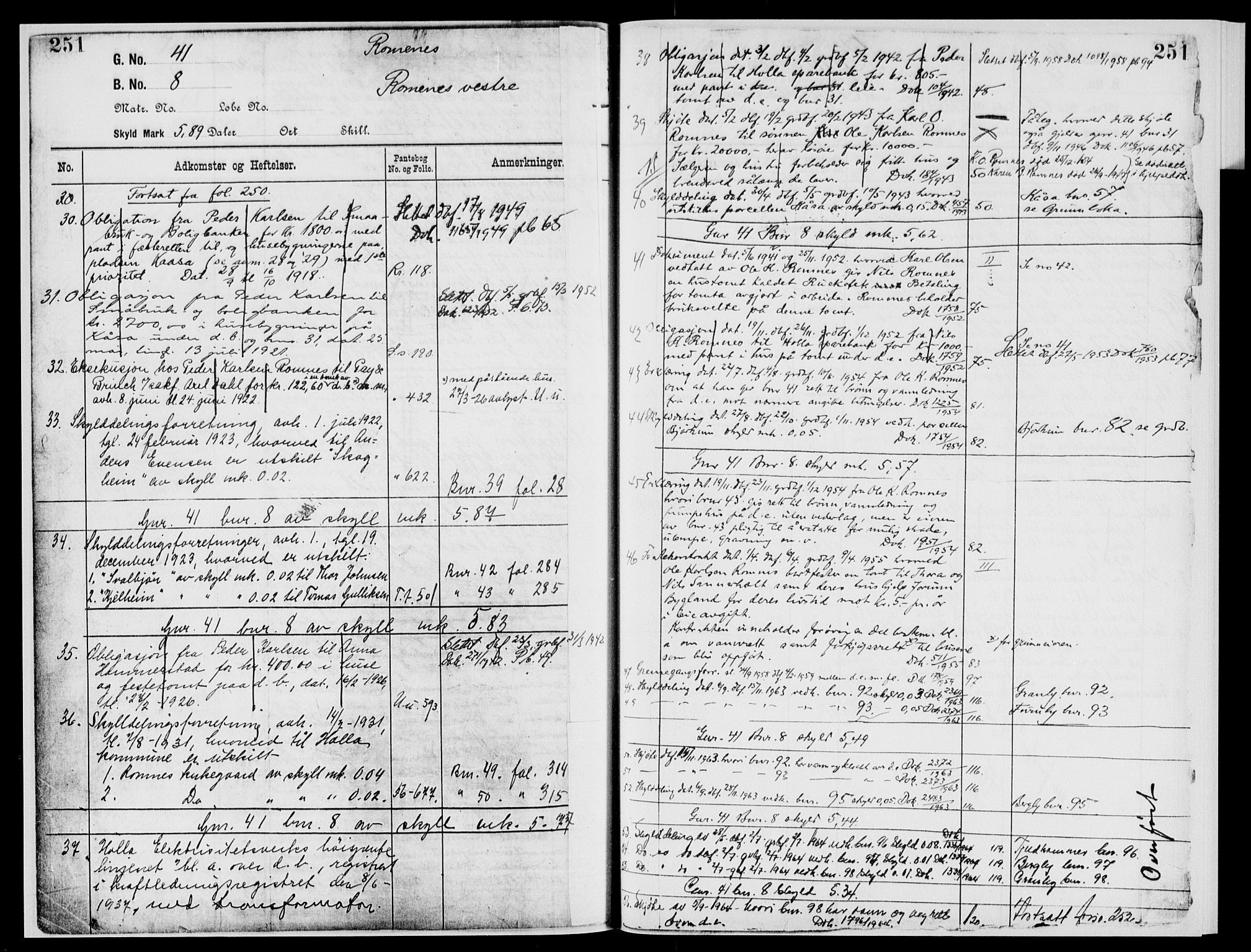 Nedre Telemark sorenskriveri, AV/SAKO-A-135/G/Gb/Gbg/L0002: Mortgage register no. VII 2, p. 251