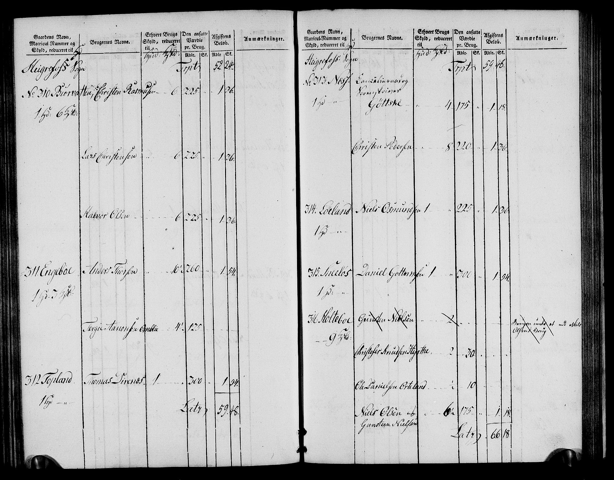 Rentekammeret inntil 1814, Realistisk ordnet avdeling, AV/RA-EA-4070/N/Ne/Nea/L0085: Råbyggelag fogderi. Oppebørselsregister, 1803-1804, p. 77