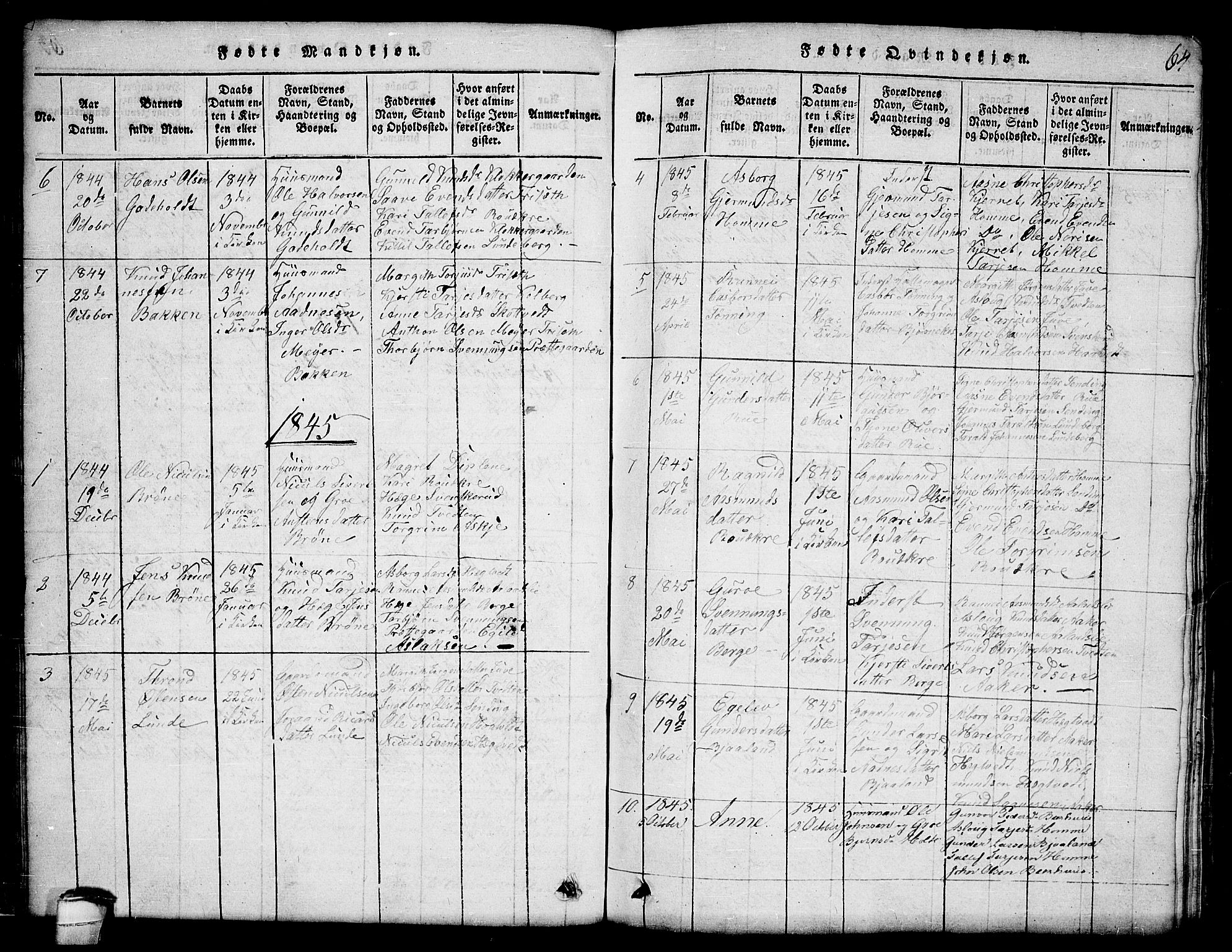Lårdal kirkebøker, SAKO/A-284/G/Ga/L0001: Parish register (copy) no. I 1, 1815-1861, p. 64