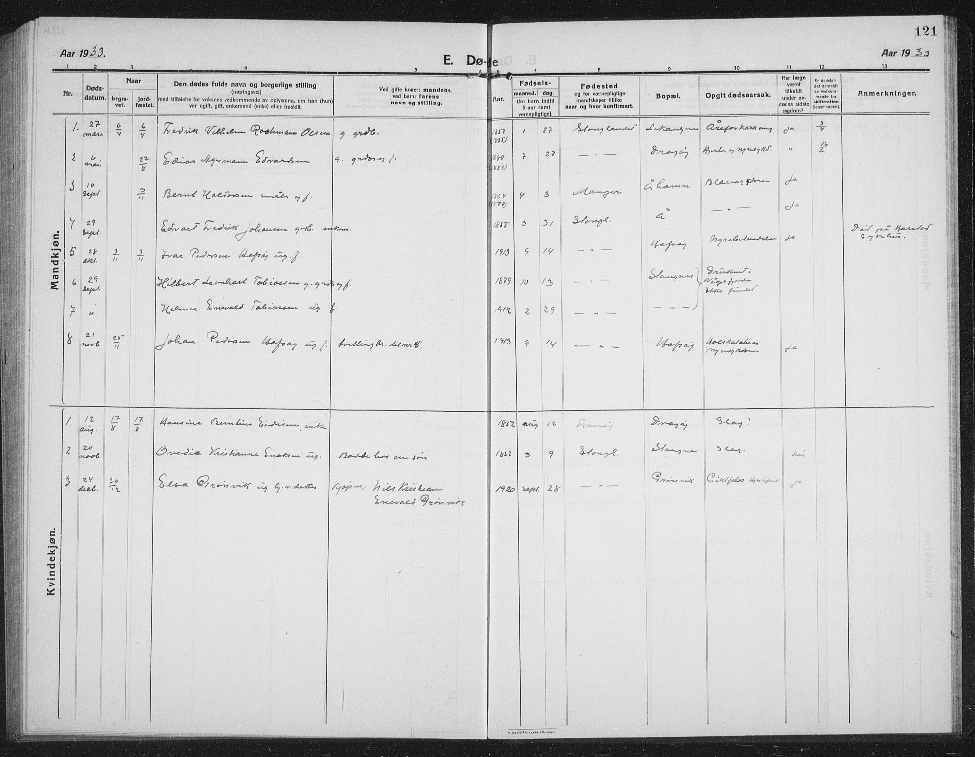 Tranøy sokneprestkontor, SATØ/S-1313/I/Ia/Iab/L0019klokker: Parish register (copy) no. 19, 1914-1940, p. 121