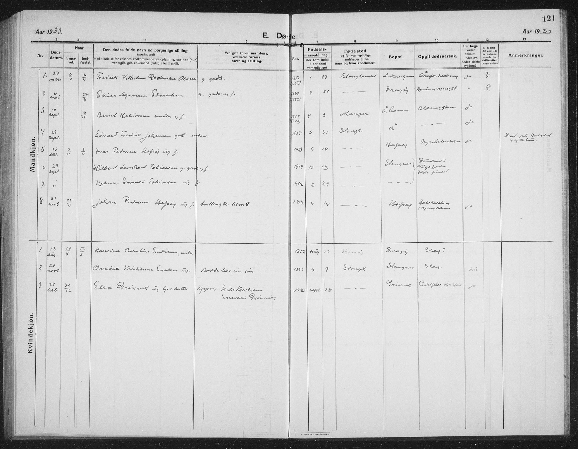 Tranøy sokneprestkontor, AV/SATØ-S-1313/I/Ia/Iab/L0019klokker: Parish register (copy) no. 19, 1914-1940, p. 121